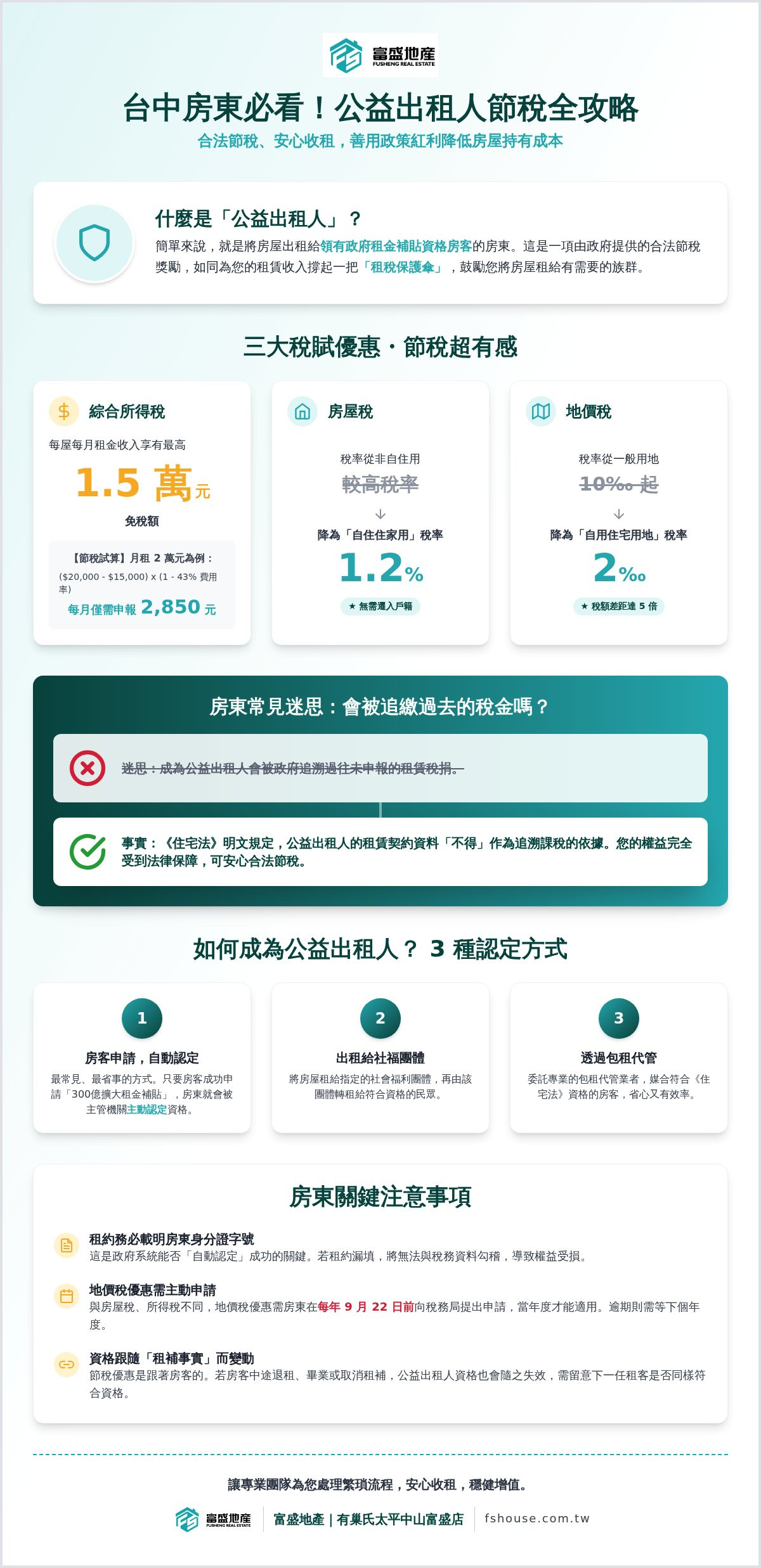 公益出租人申請