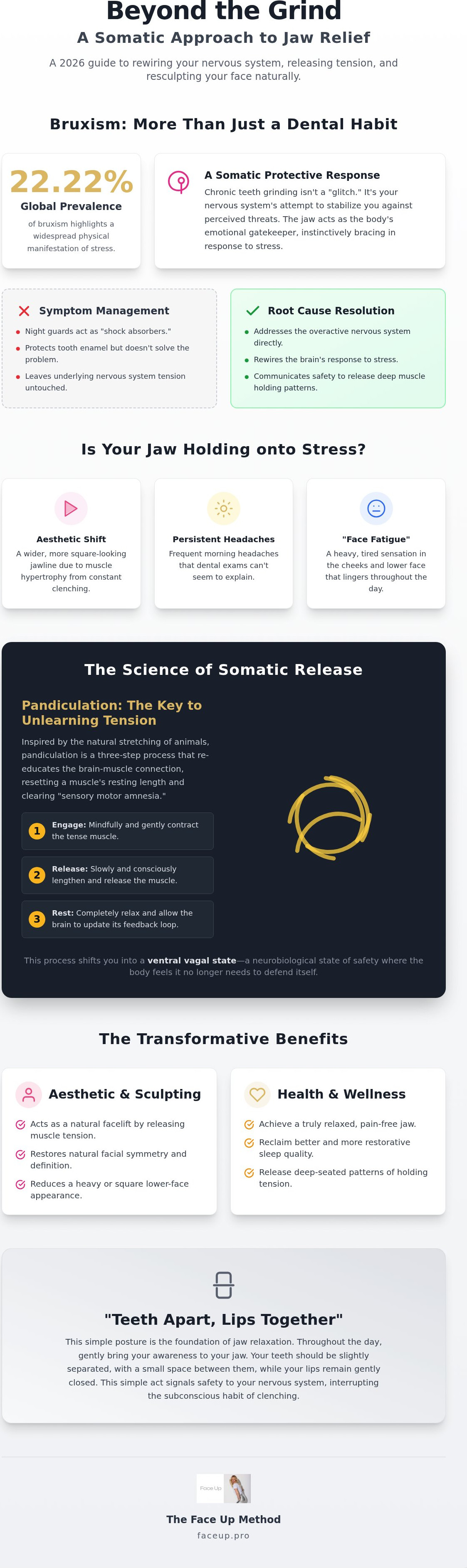 Somatic exercises for bruxism