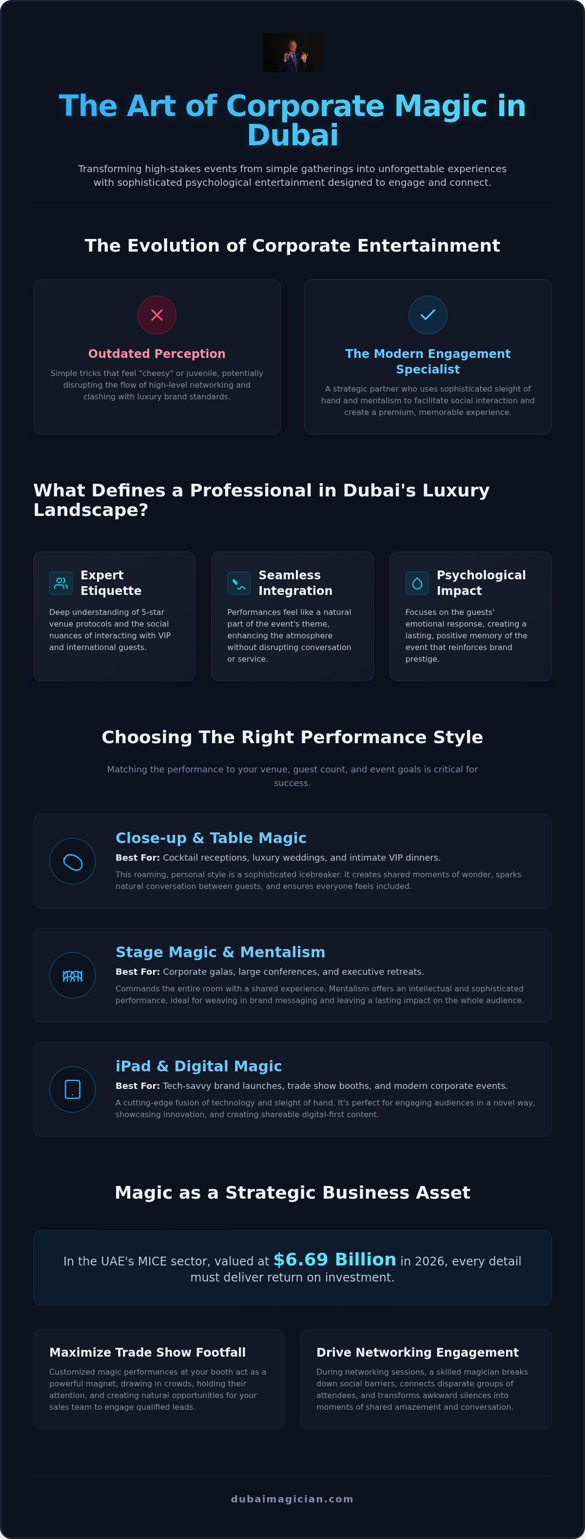 Professional magician Dubai