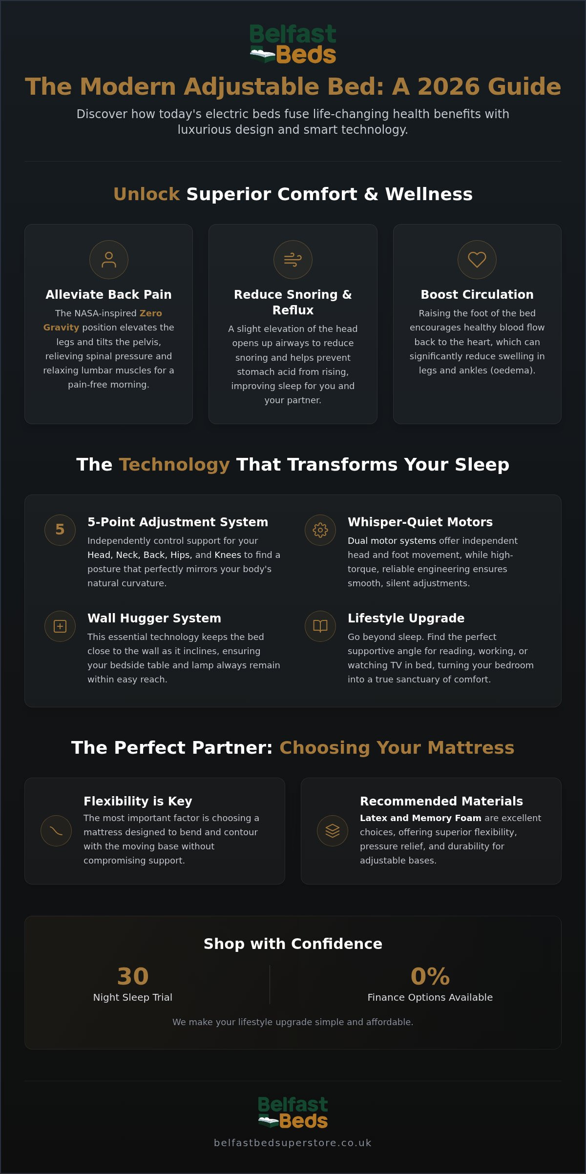 Adjustable beds