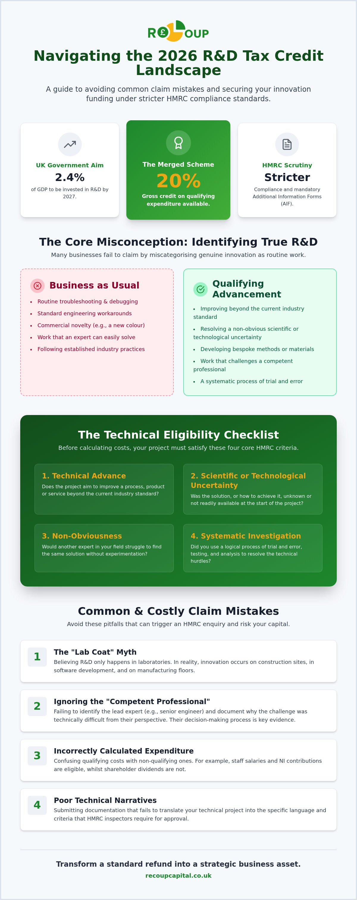 Common R&D tax credit claim mistakes