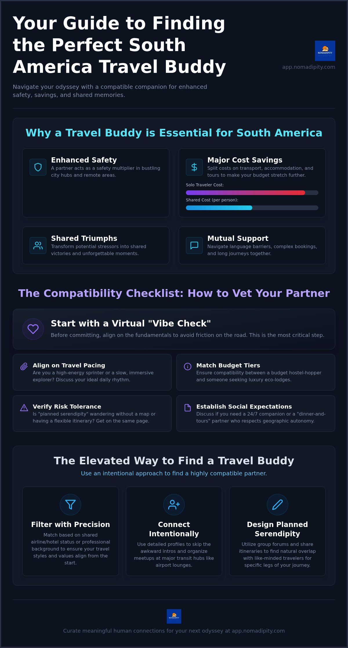 South america travel buddy search