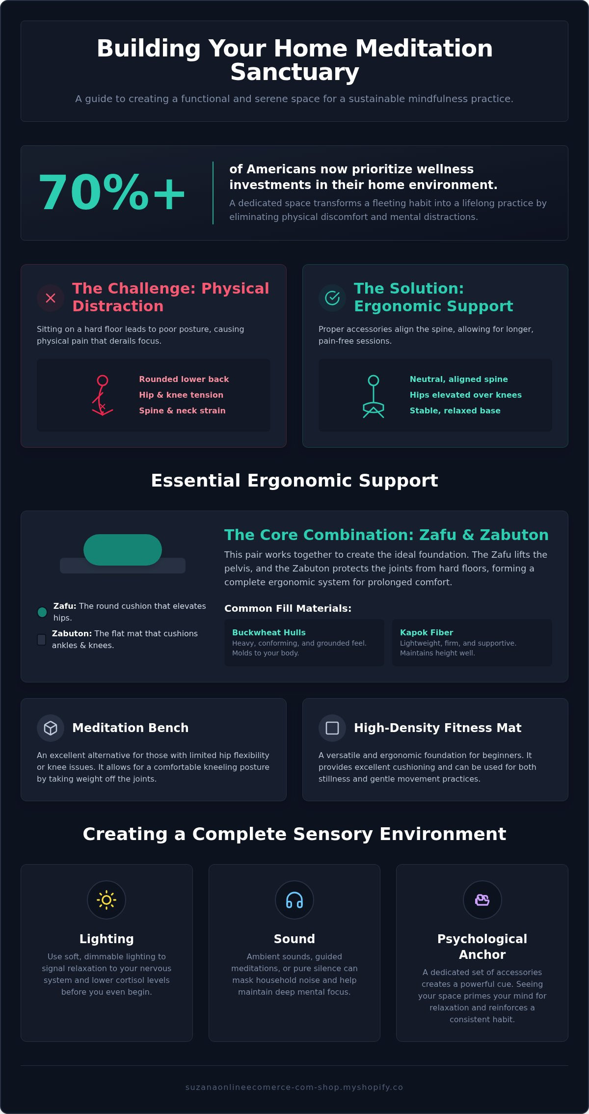 Meditation accessories for home