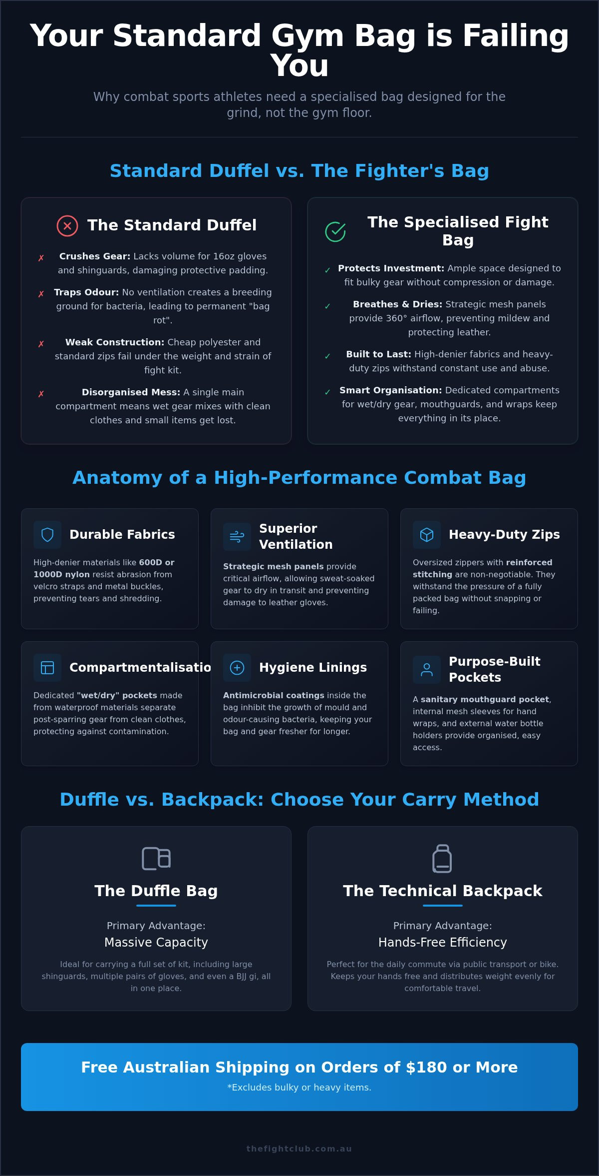 Best gym bags for fight gear