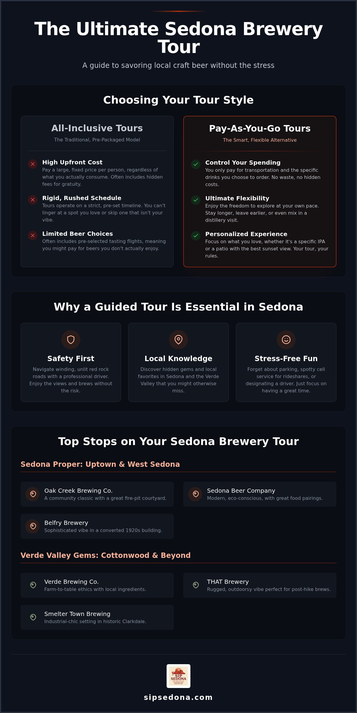Sedona brewery tour