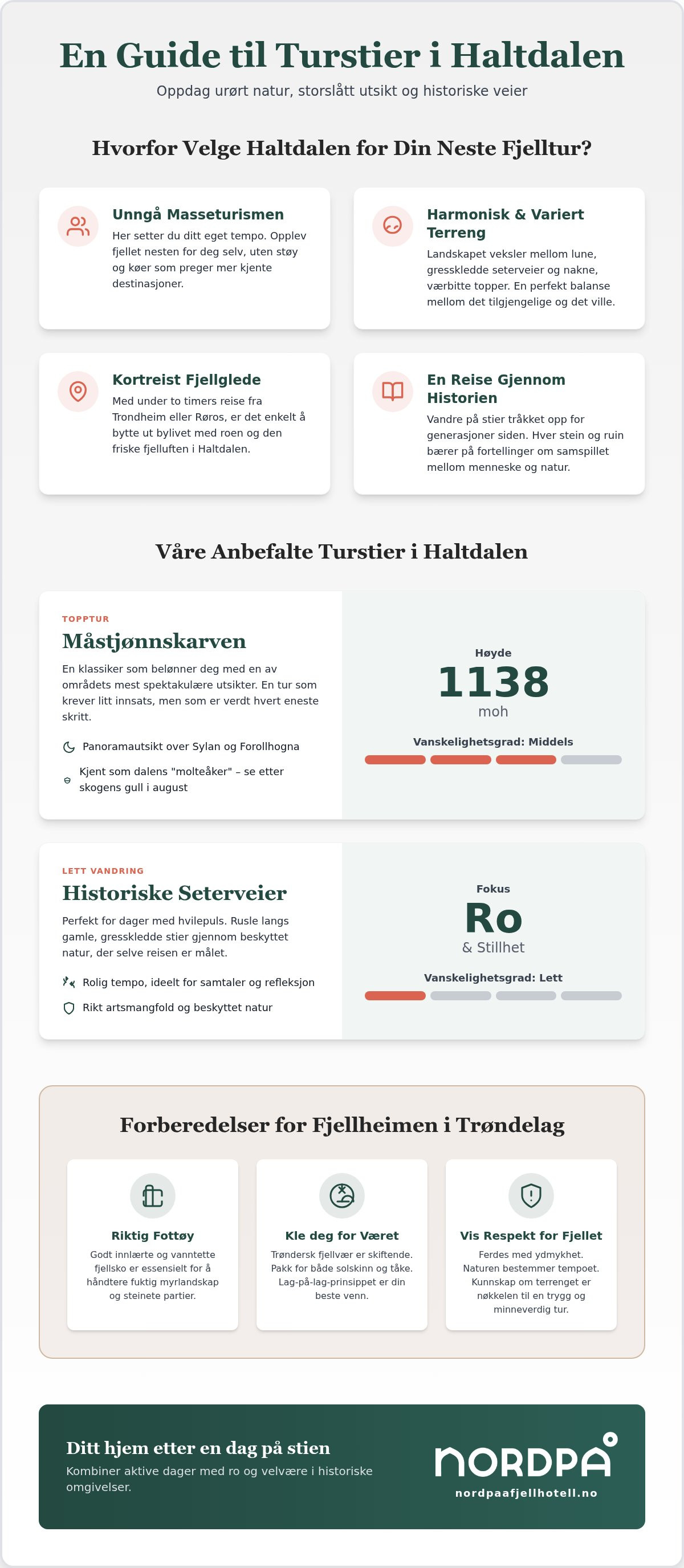 Turstier Haltdalen
