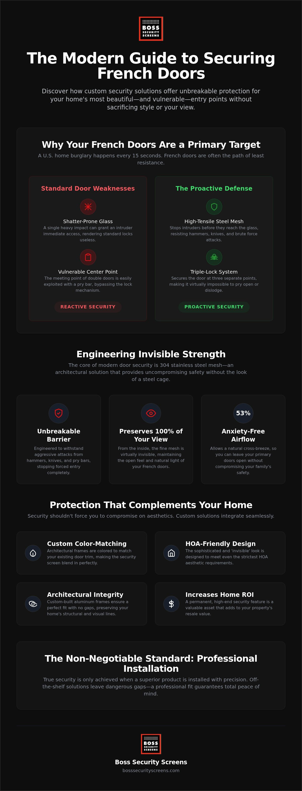 Custom french security doors
