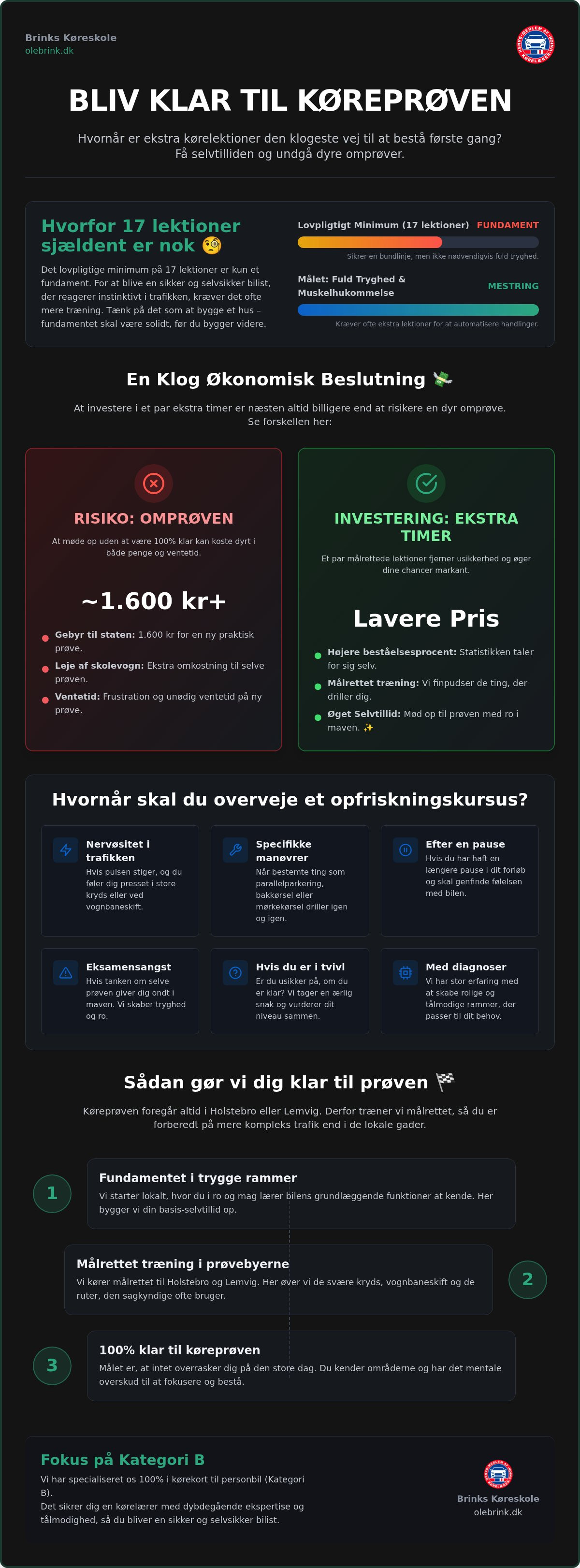 Opfriskningskursus bil Struer