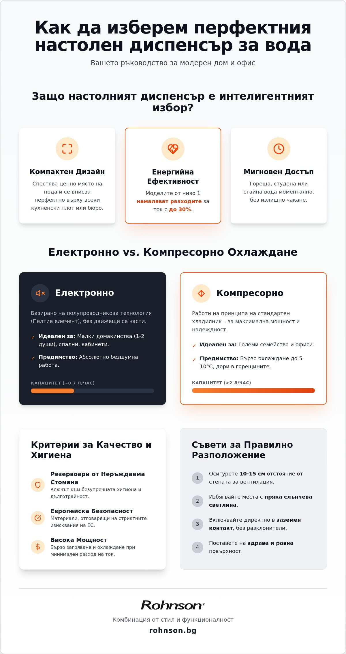 настолен диспенсър за вода
