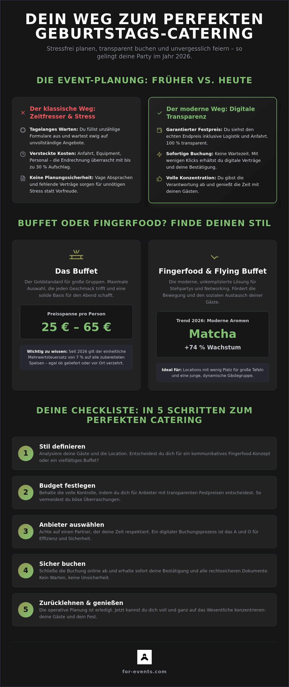 Catering für Geburtstag
