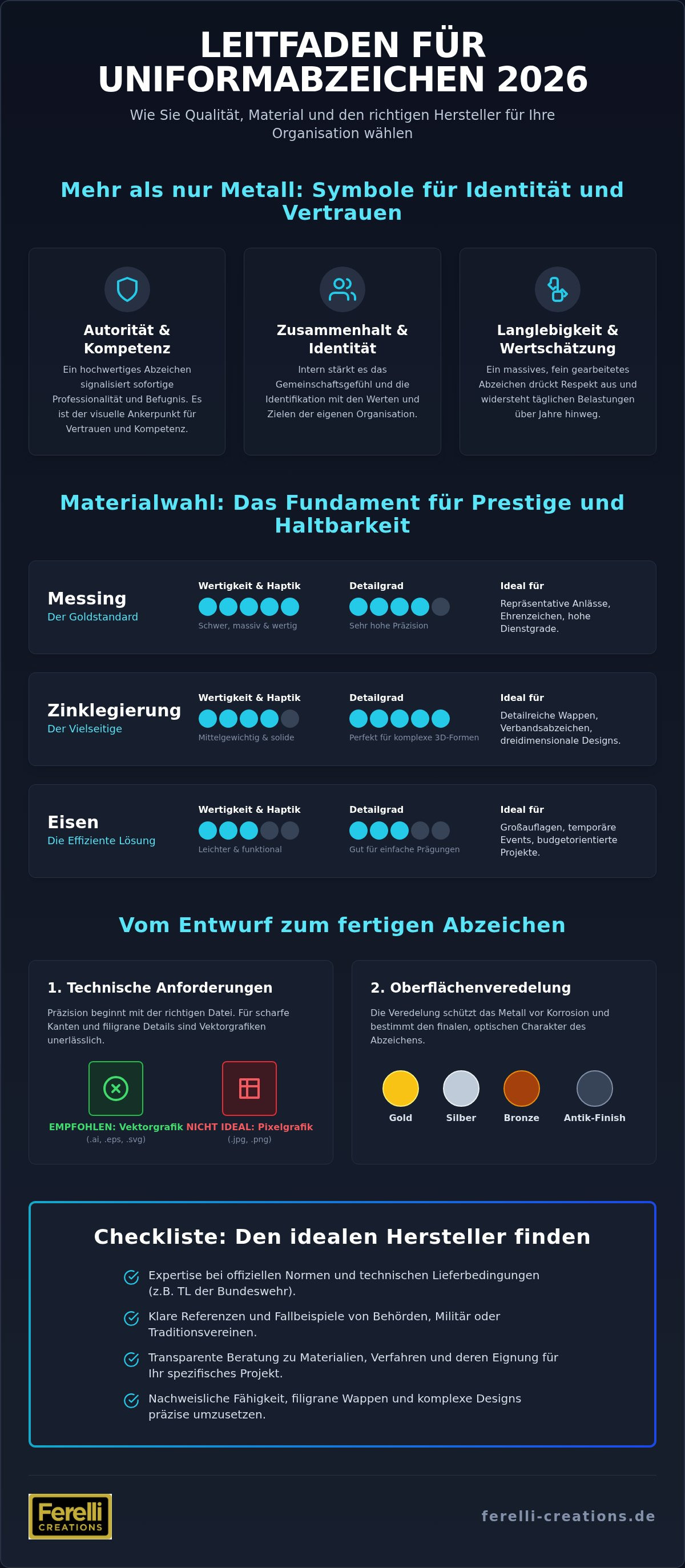 Uniformabzeichen Hersteller