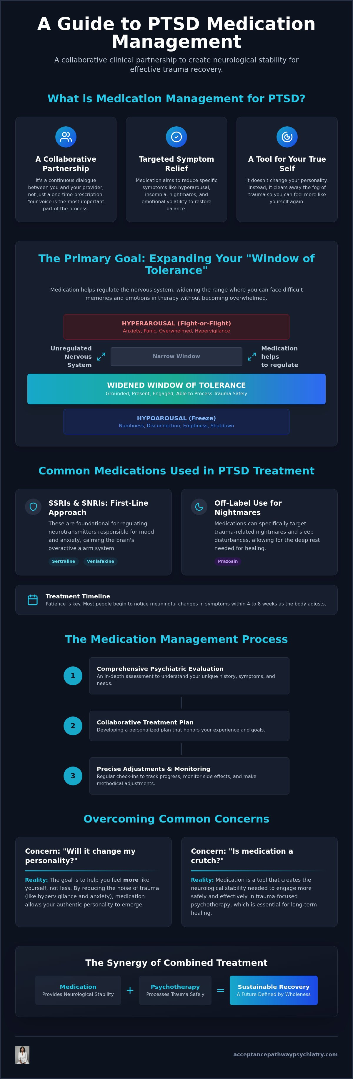 Medication management for PTSD