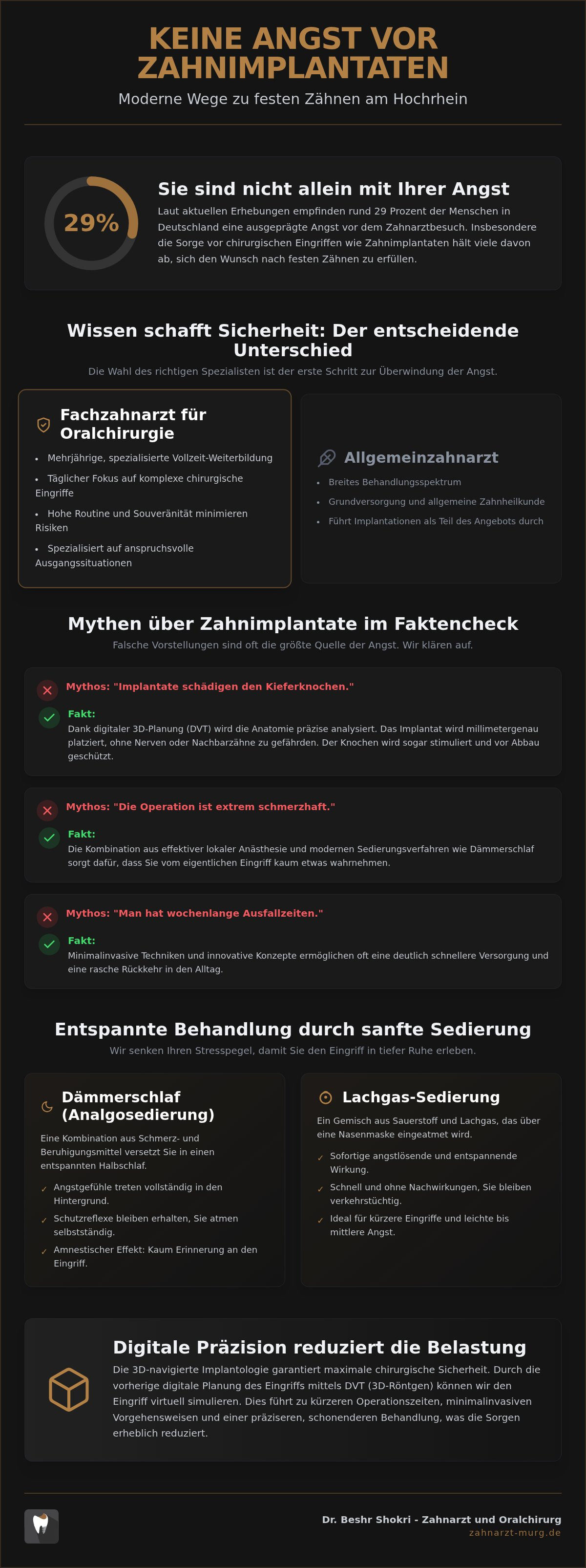Angst vor Zahnimplantat