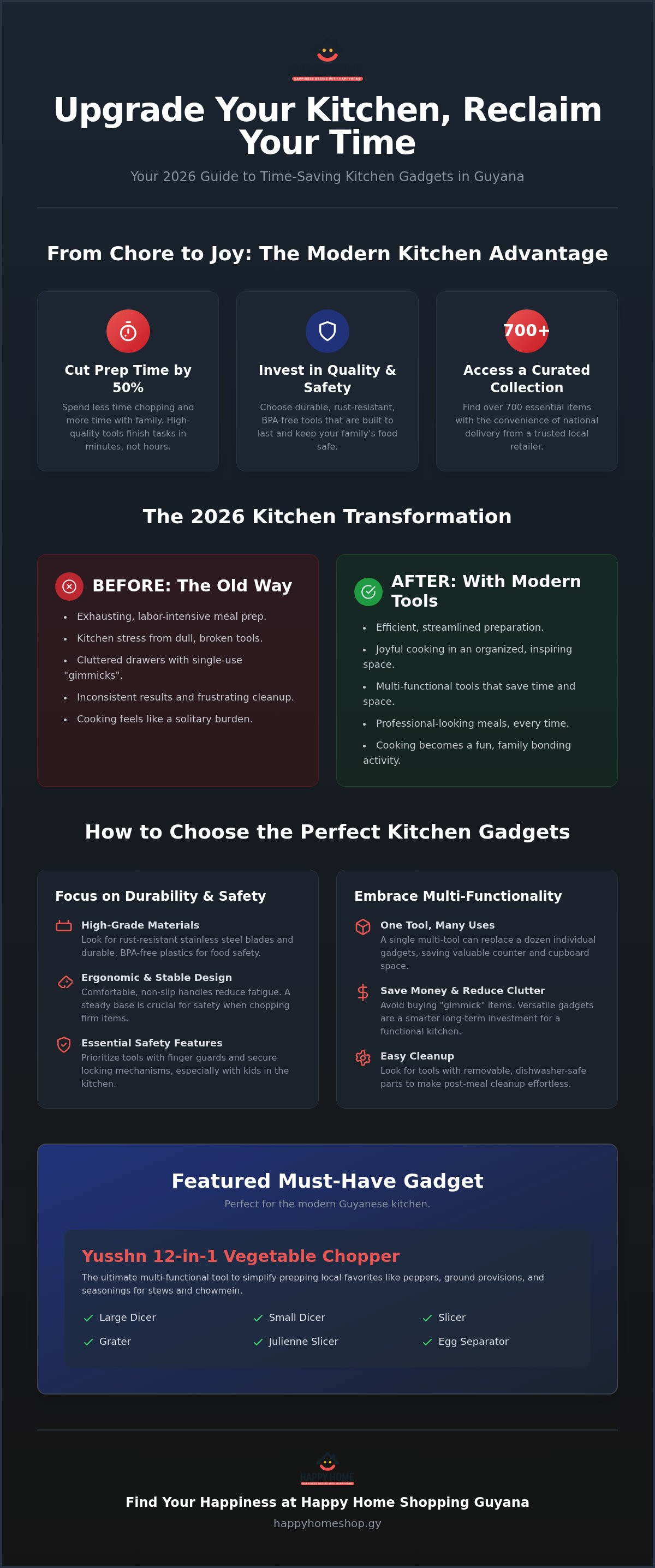 Kitchen gadgets online Guyana