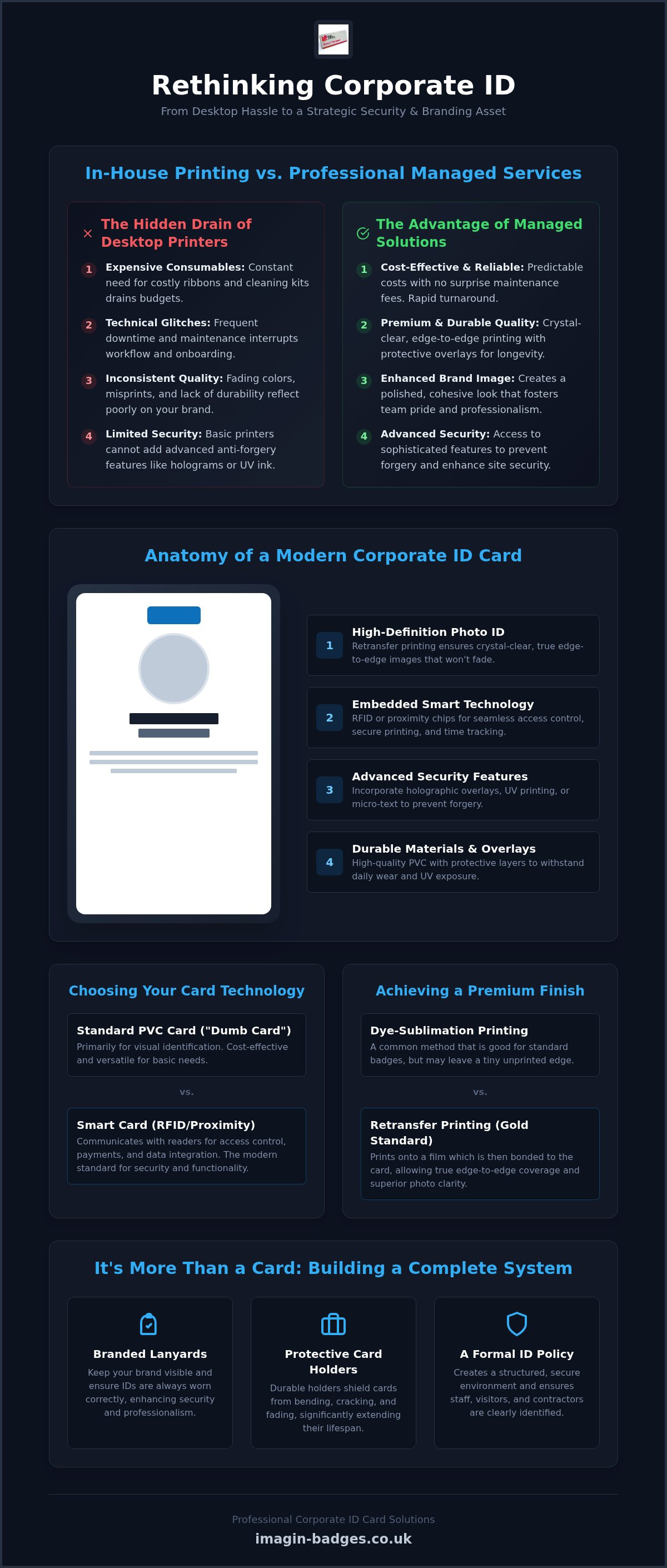 Corporate ID card solutions