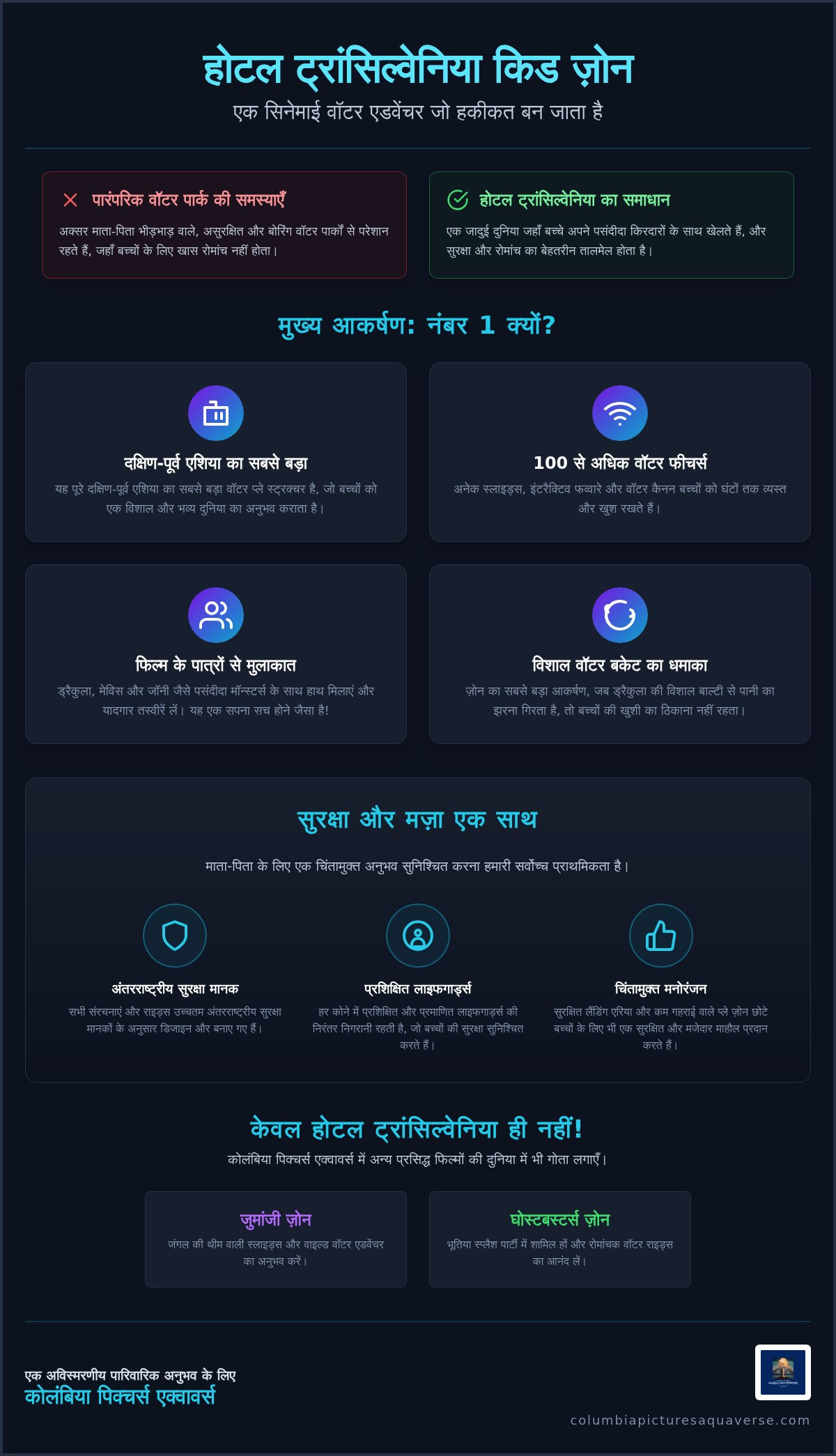 होटल ट्रांसिल्वेनिया किड ज़ोन