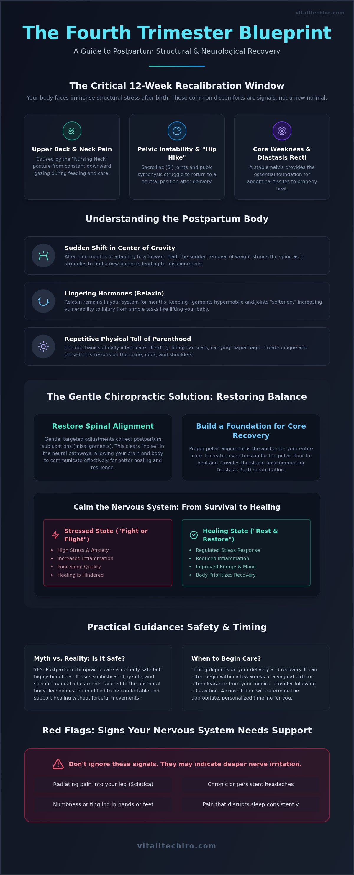 Postpartum chiropractic care