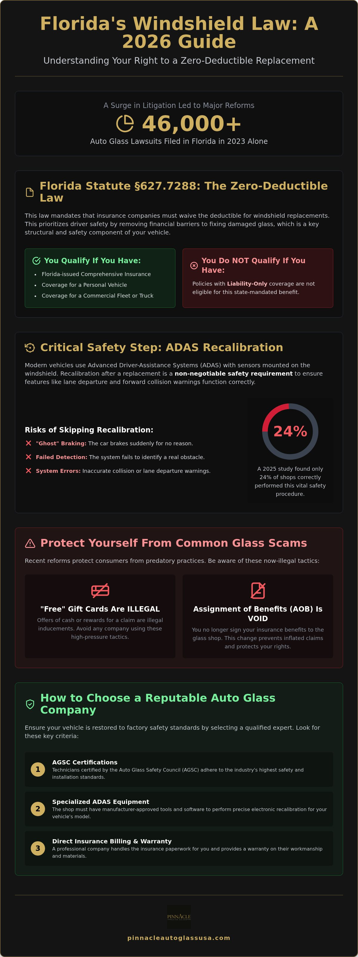 Florida windshield replacement law