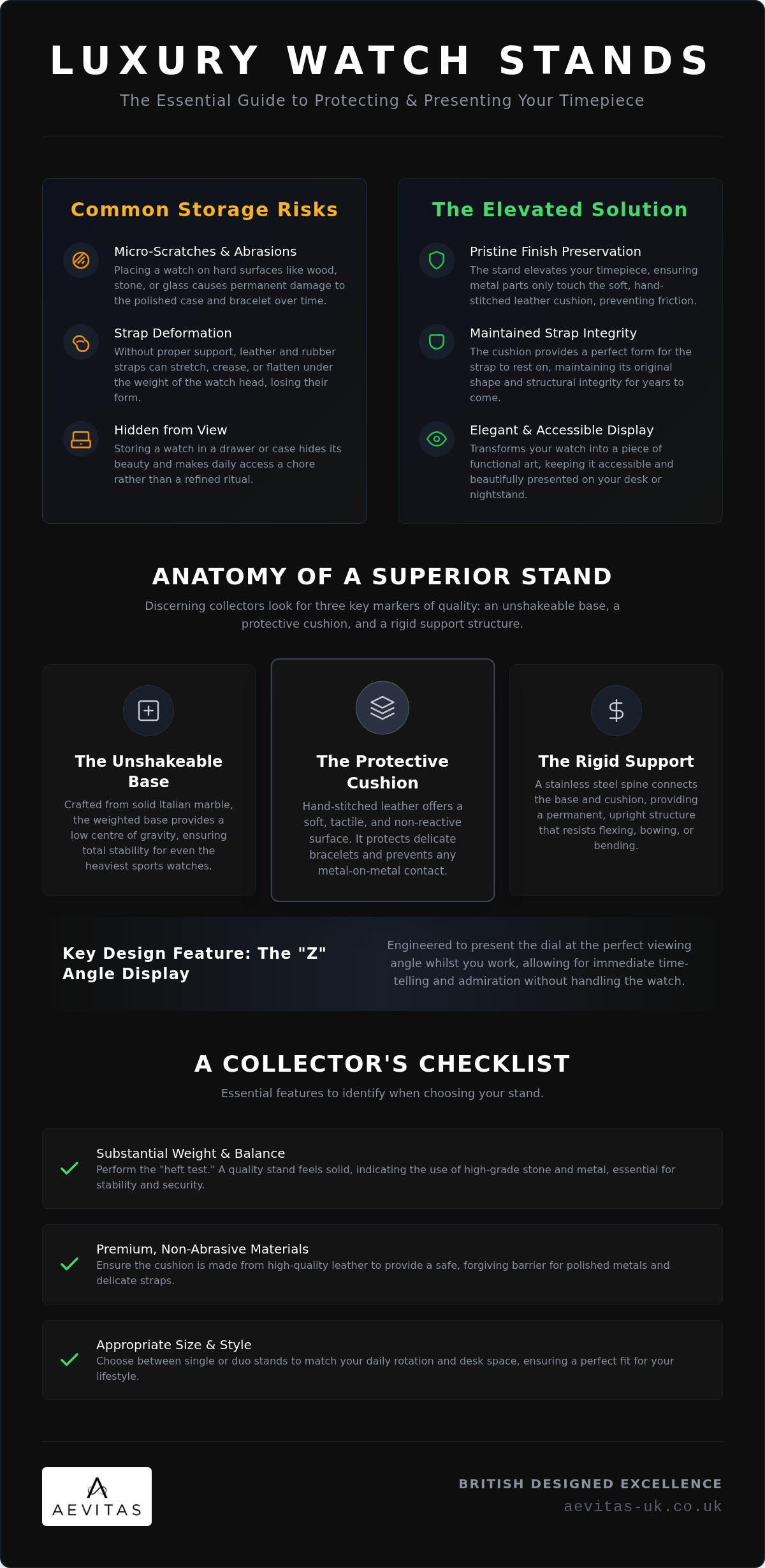 Luxury watch stands