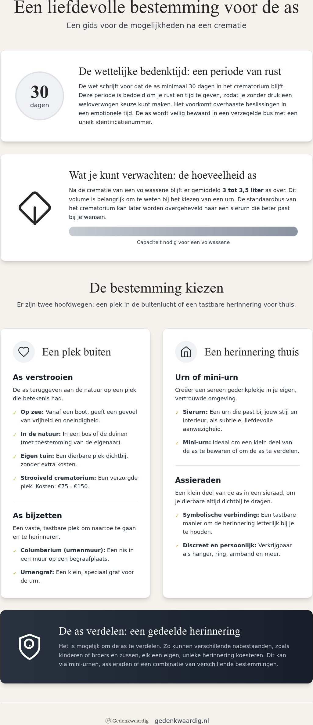 Mogelijkheden as bewaren