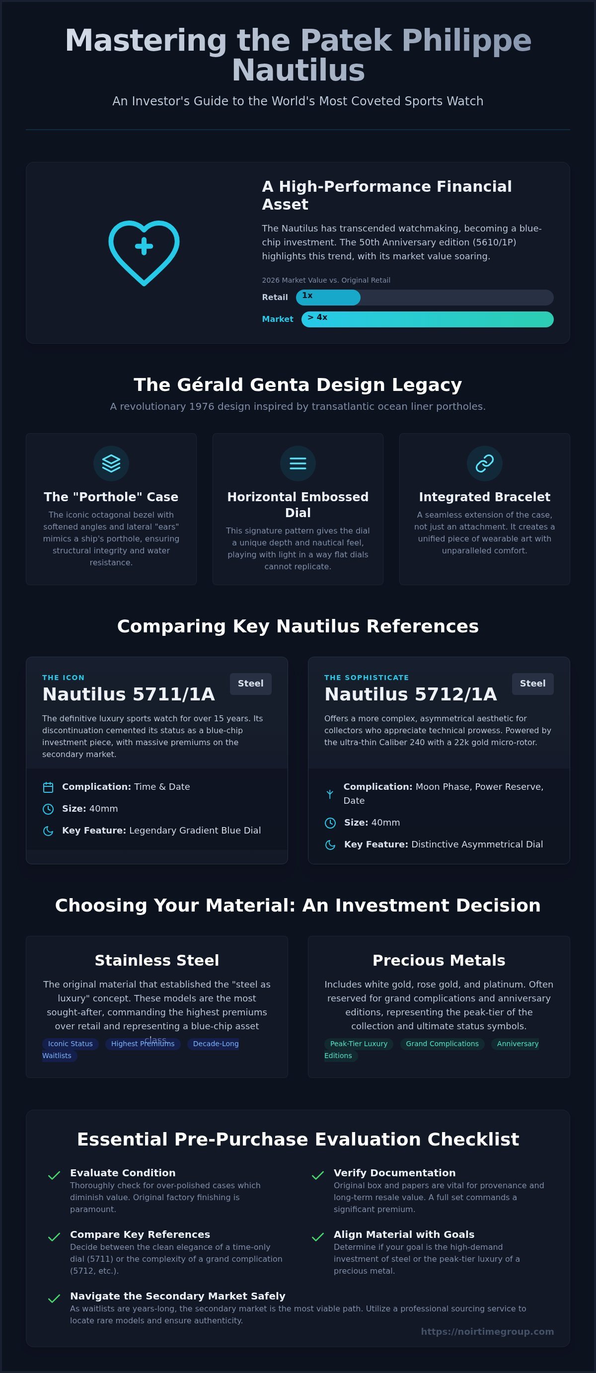 Nautilus