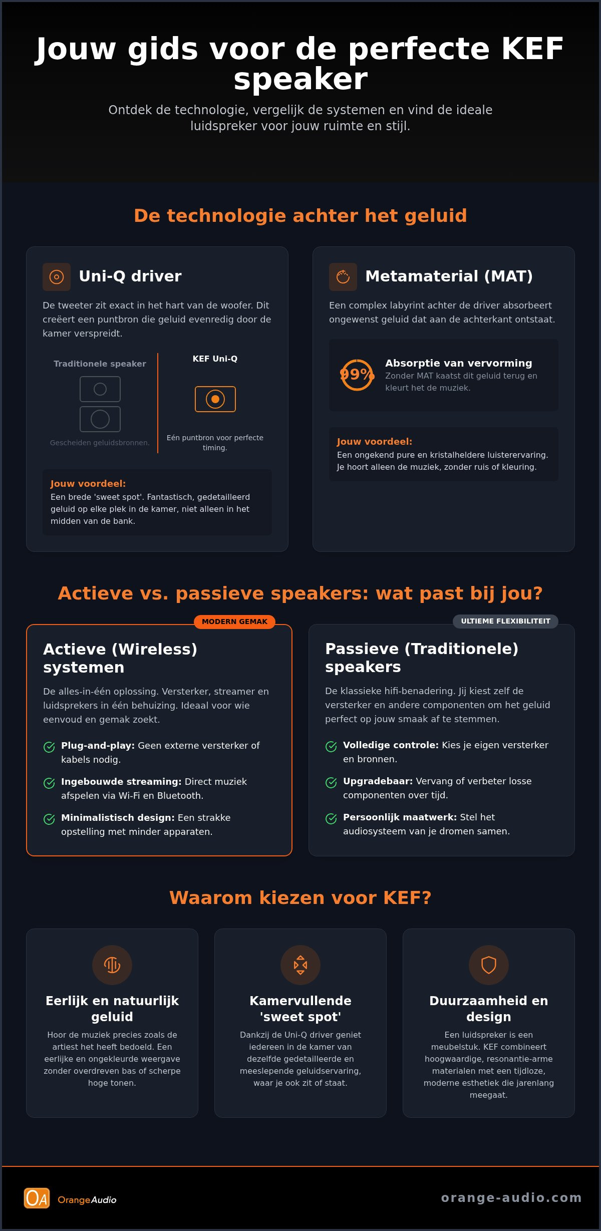 Kef speakers kopen