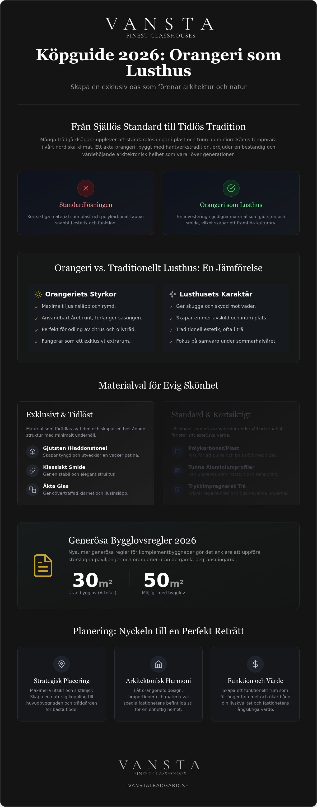 Orangeri som lusthus