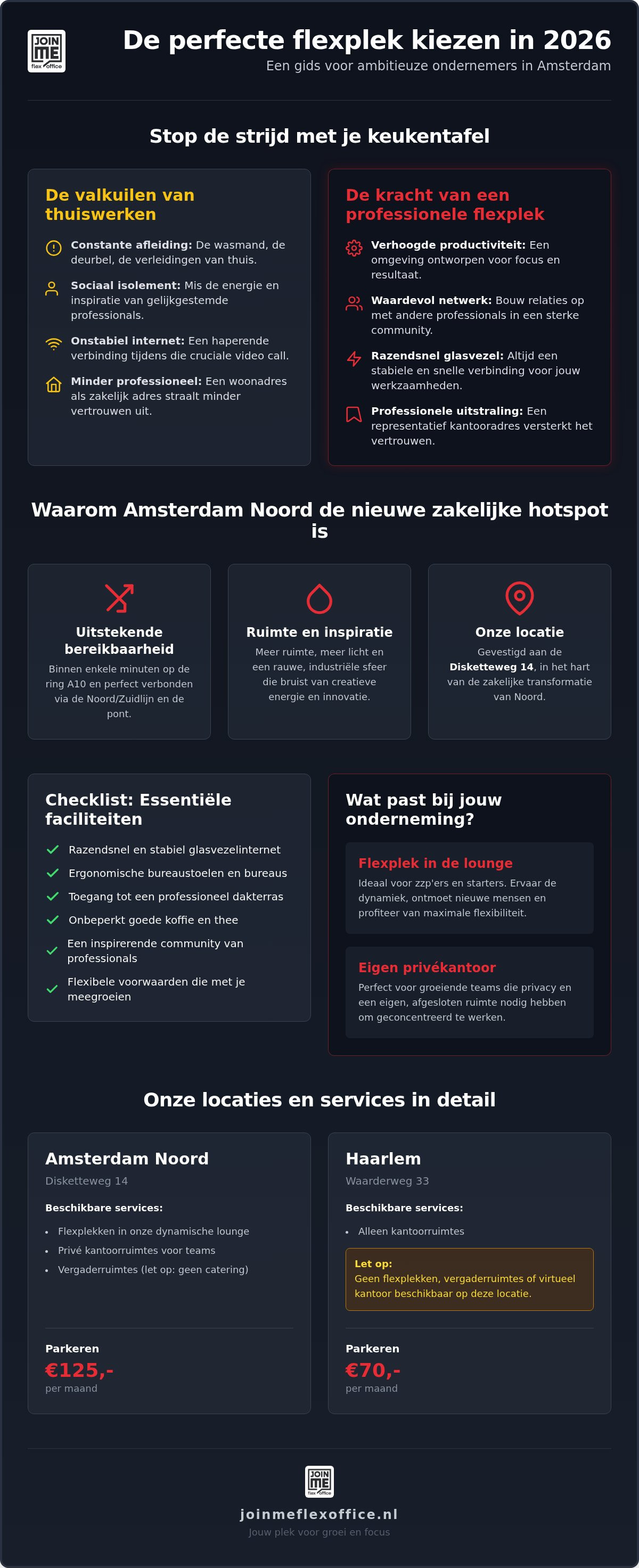 Flexplek amsterdam