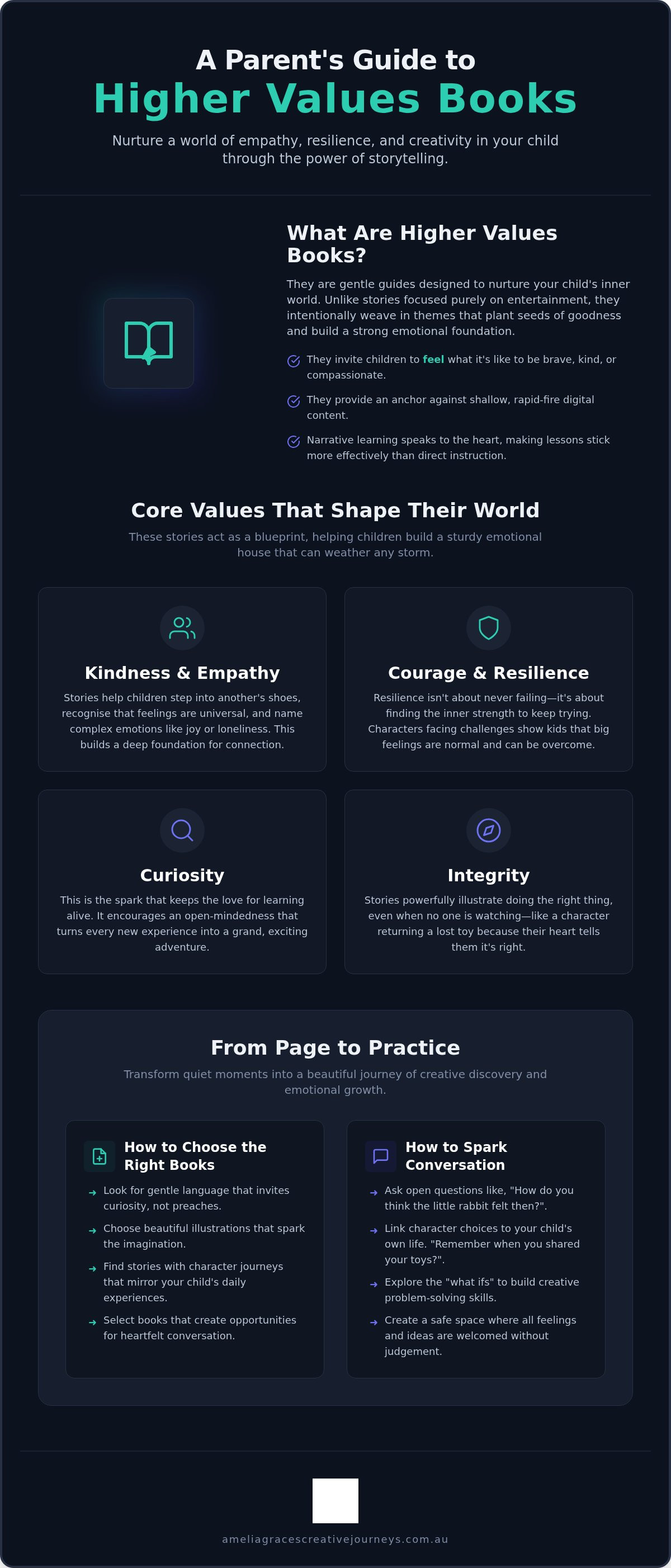 Higher values books