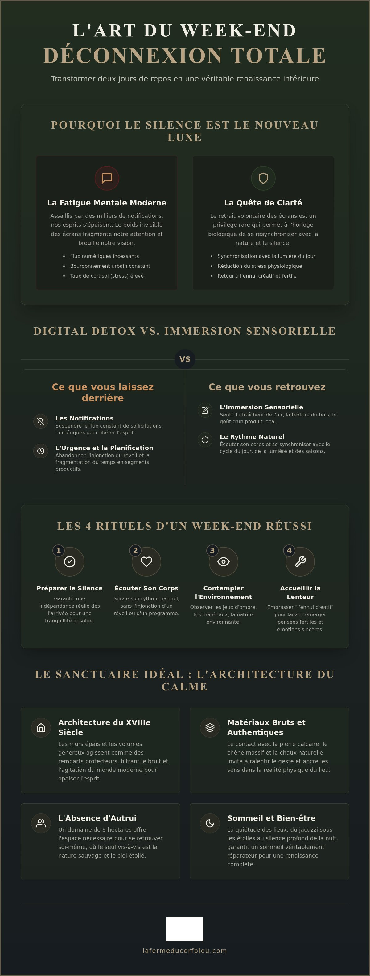 Week-end déconnexion totale