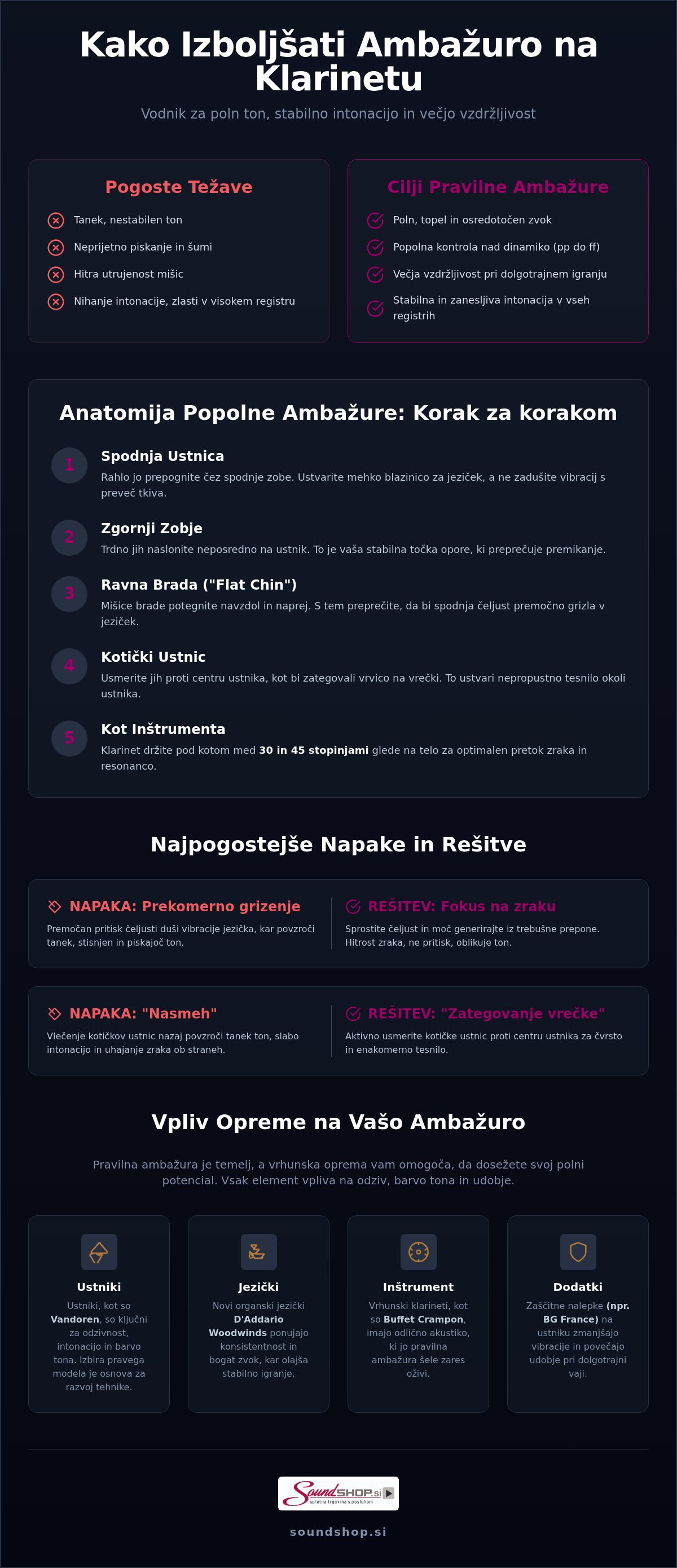 Kako izboljšati ambažuro na klarinetu