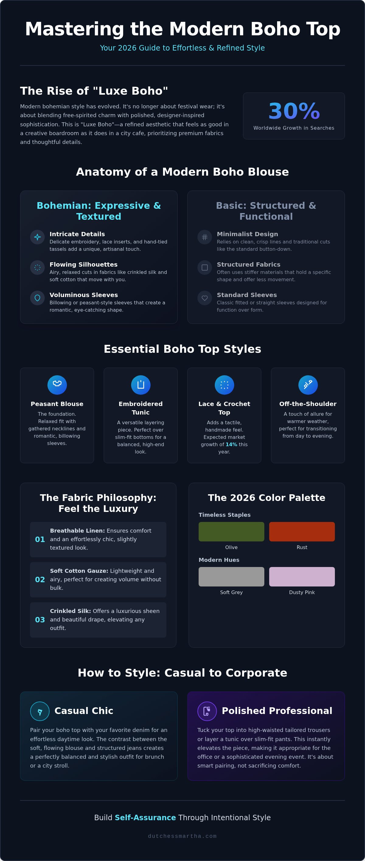 Boho tops