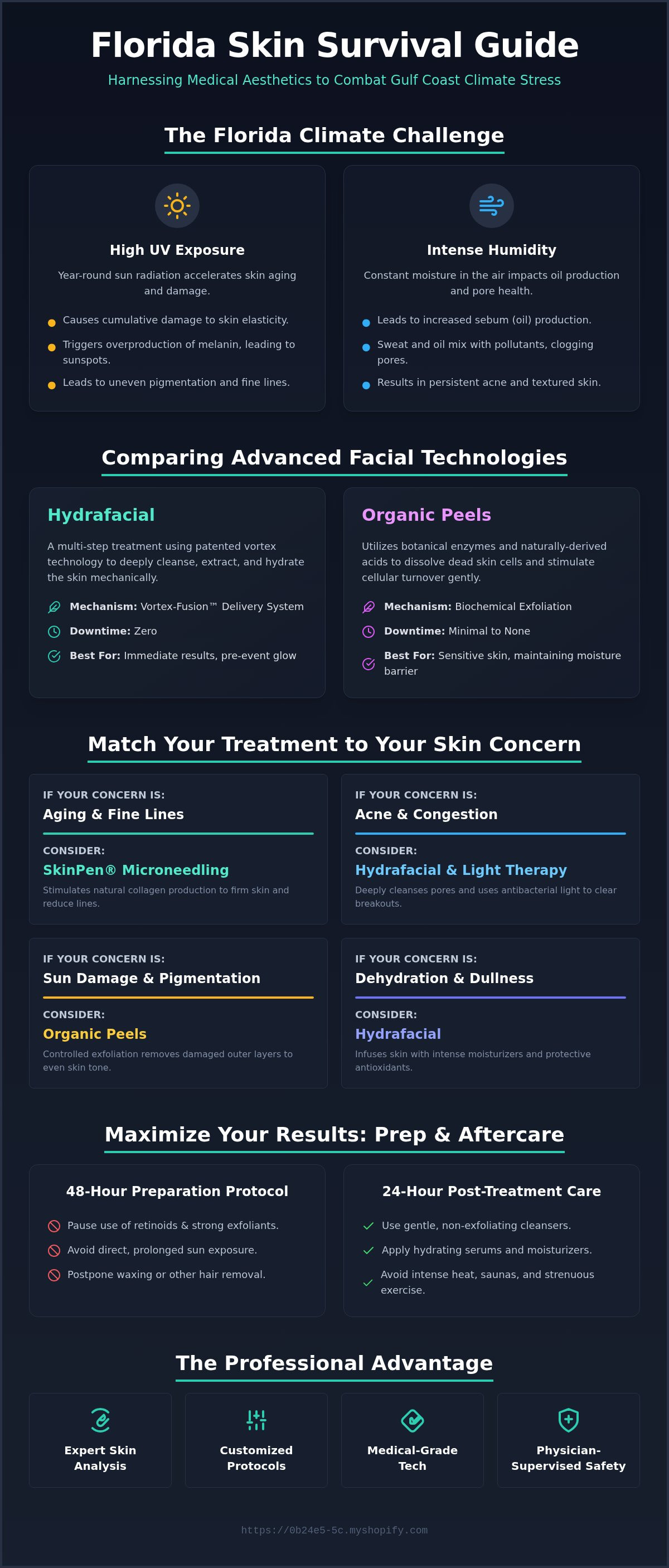 Facial Lakewood Ranch