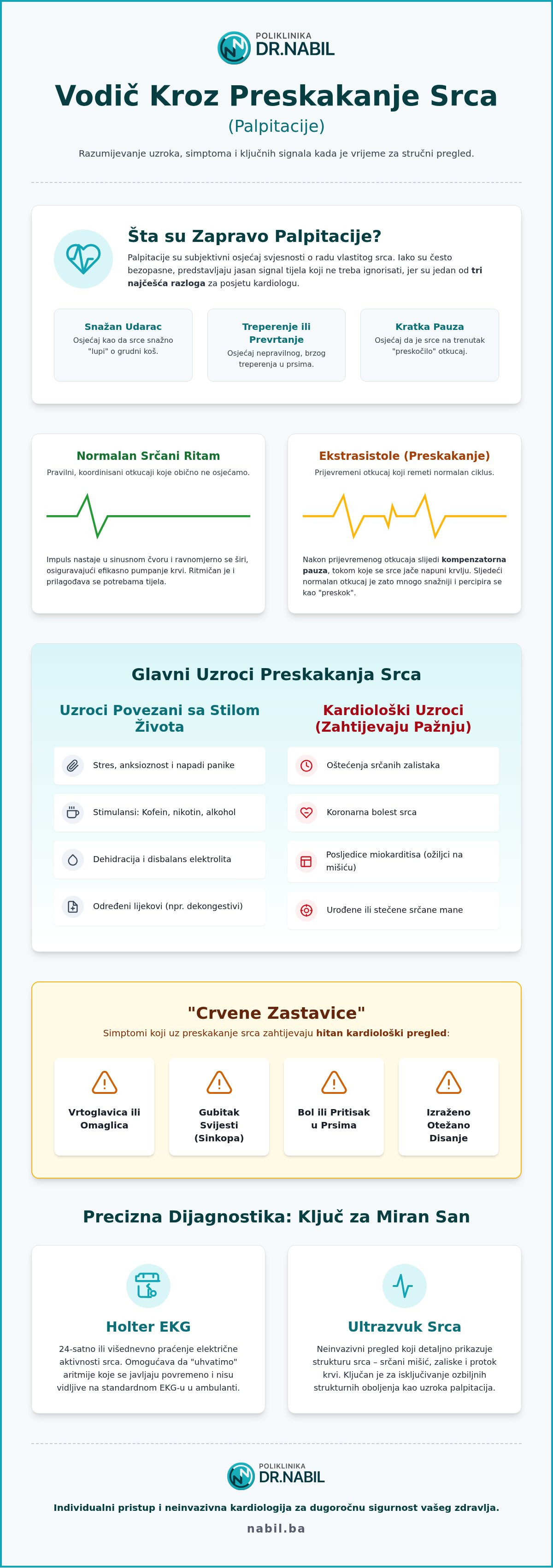 Preskakanje srca uzroci