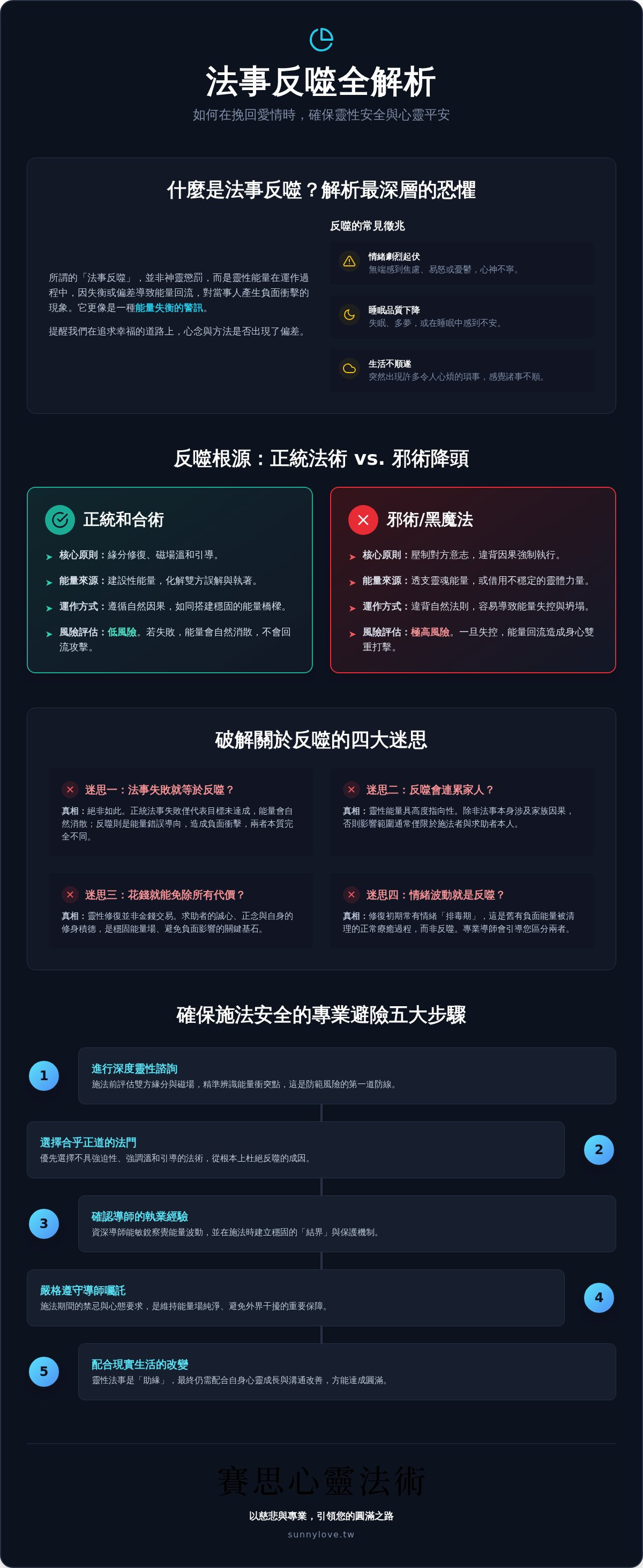法事 反噬
