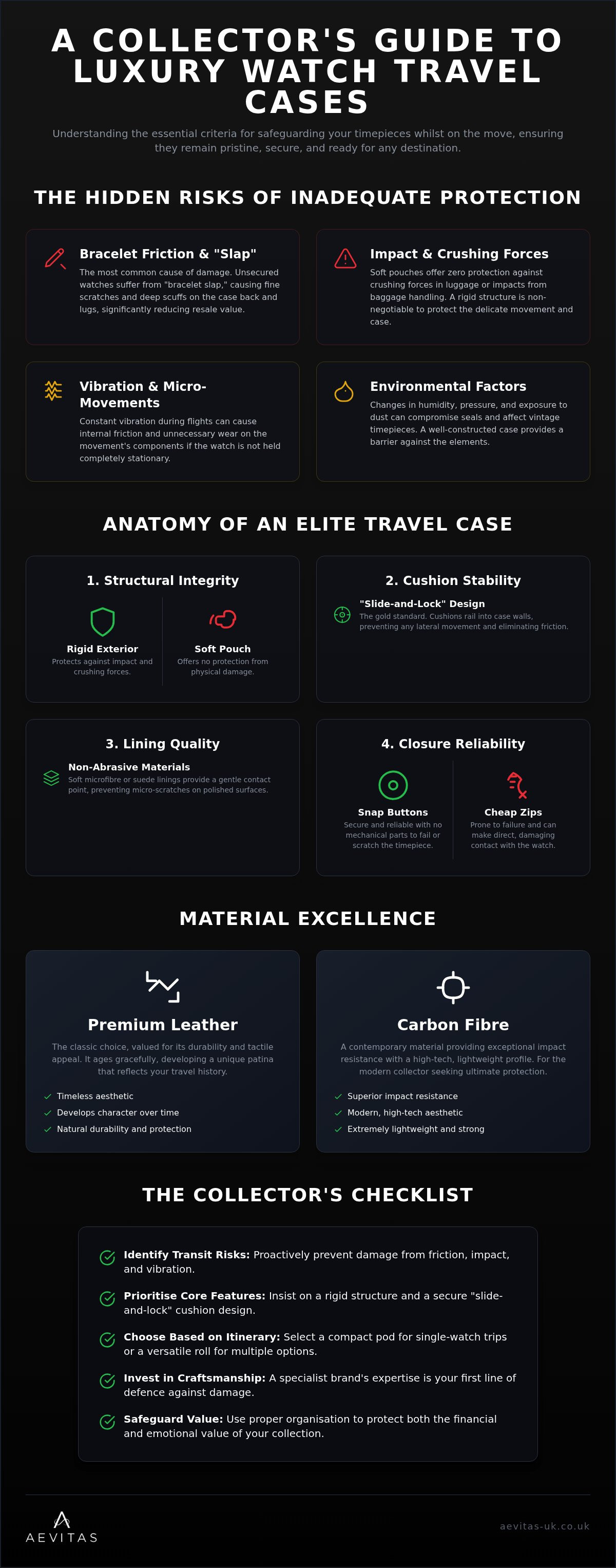 What to look for in a luxury watch travel case