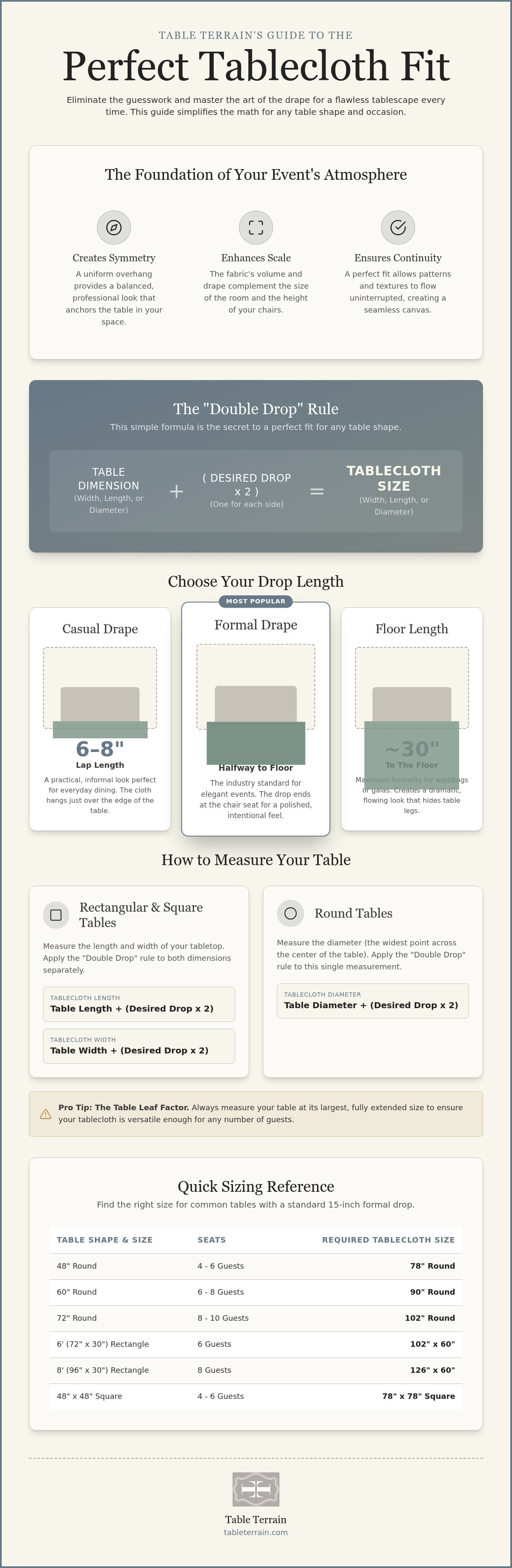 Tablecloth size guide
