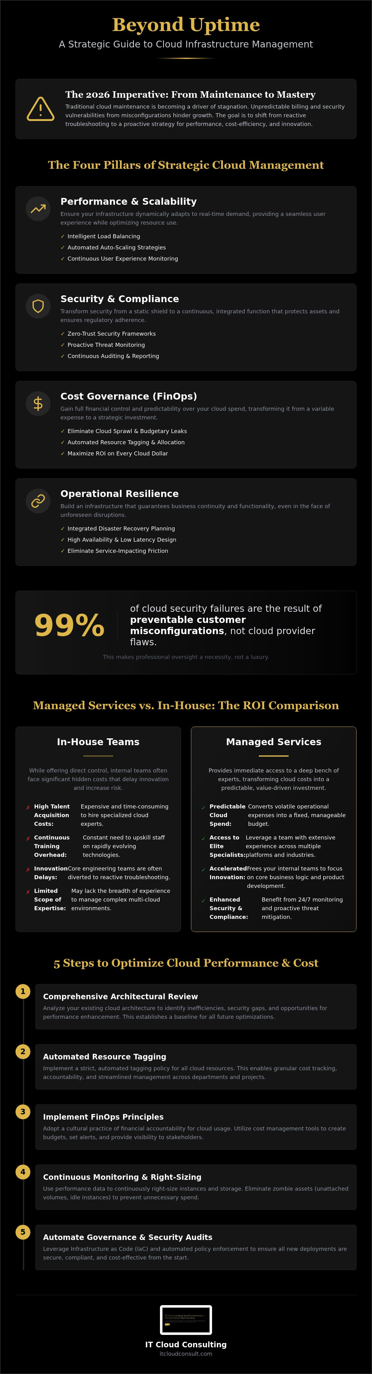 Cloud infrastructure management services