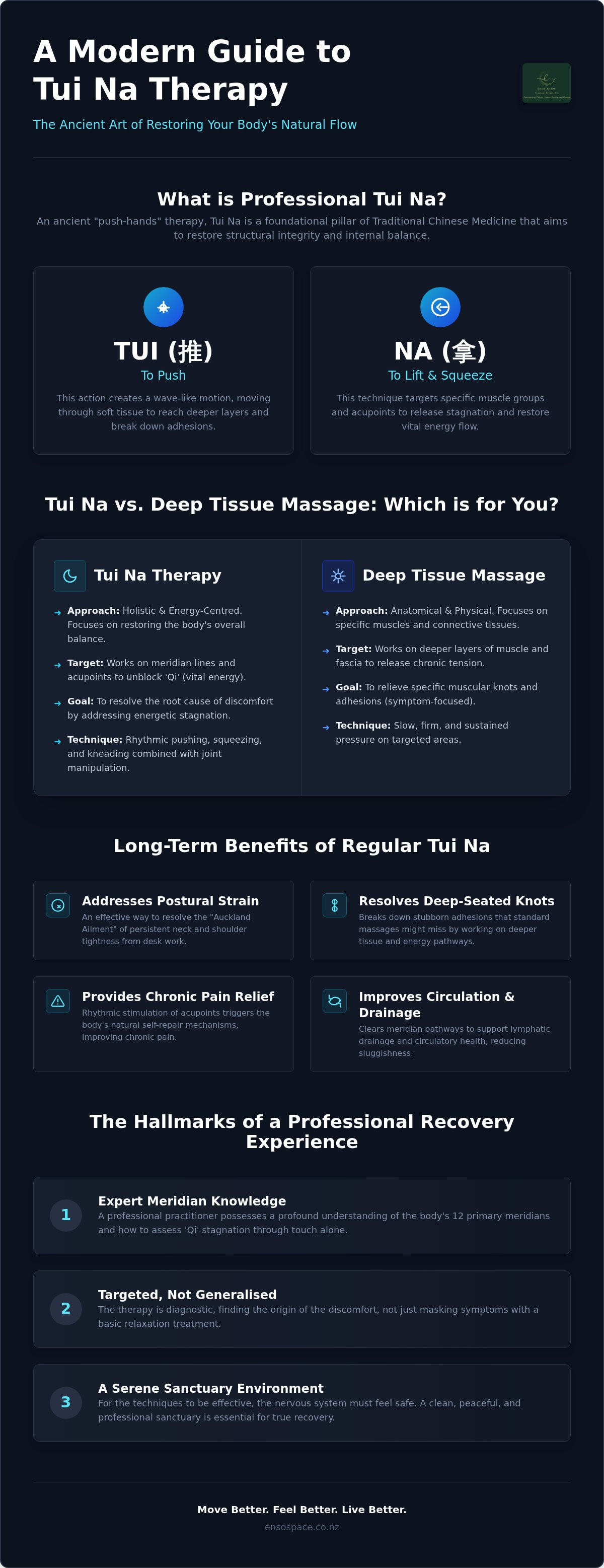 Tui Na massage techniques for tension