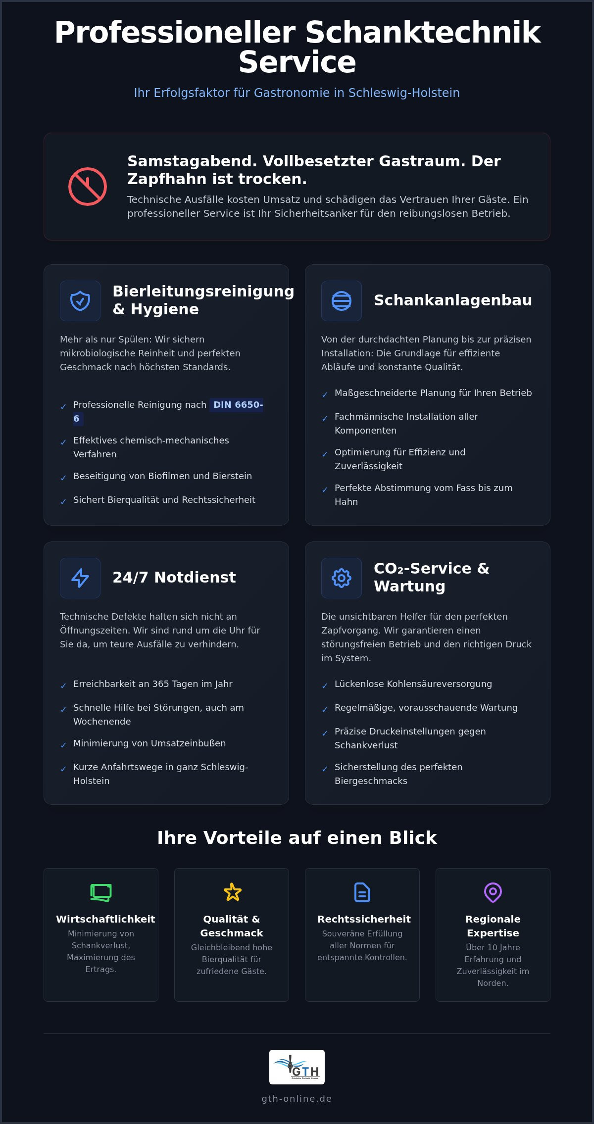 Schanktechnik Service Schleswig-Holstein