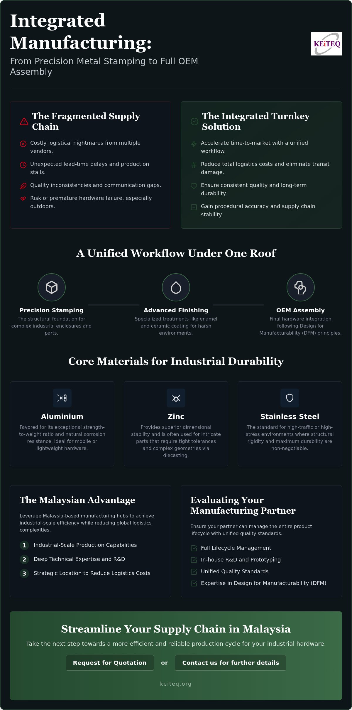 Metal stamping and assembly services