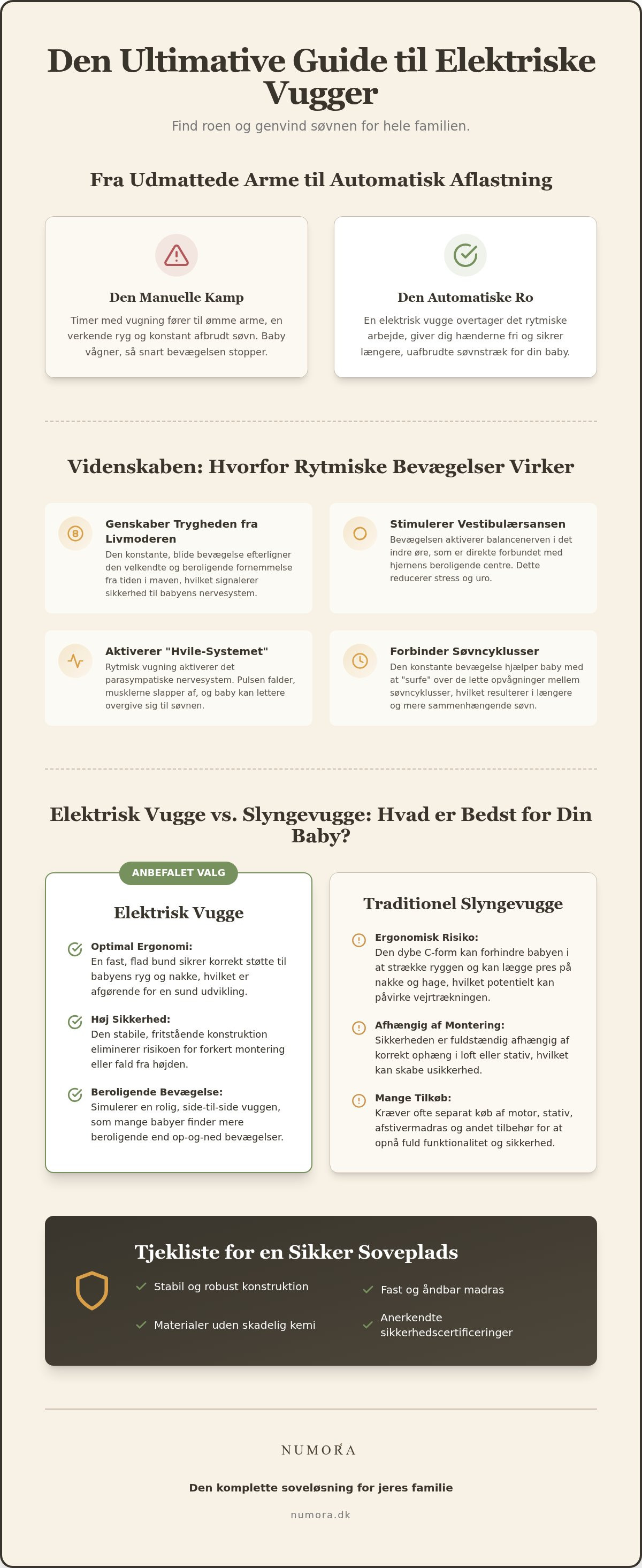 Elektrisk vugge