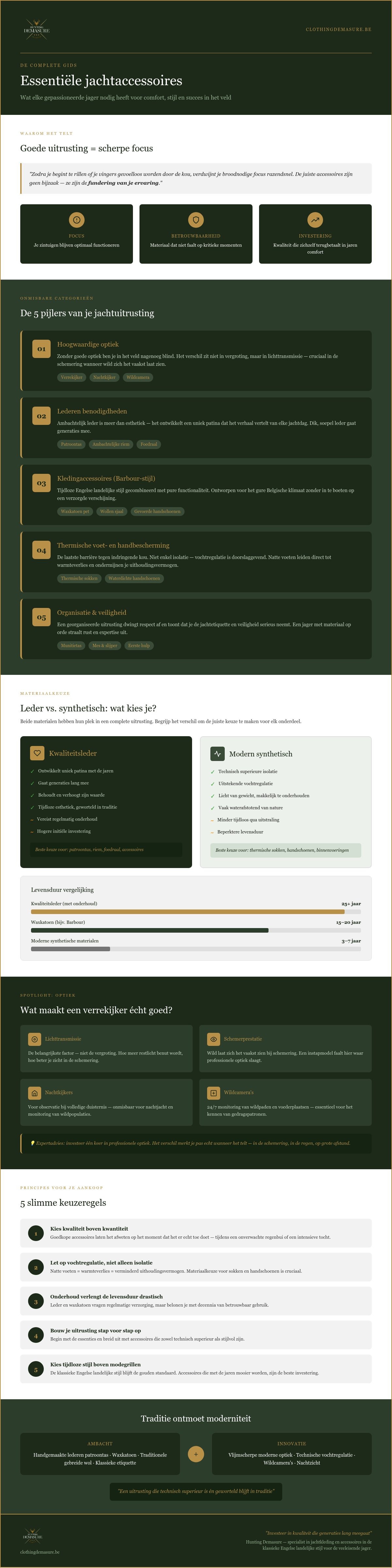 Essentiële jachtaccessoires