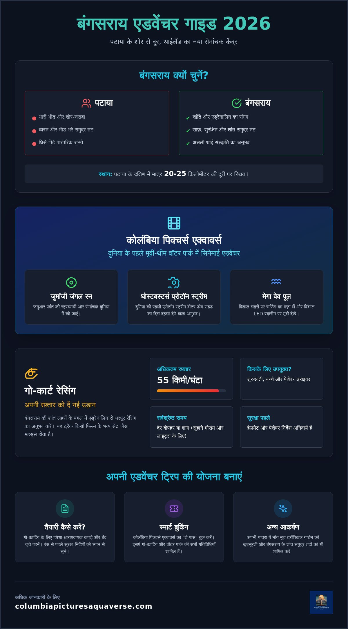 बंगसराय में करने लायक चीज़ें