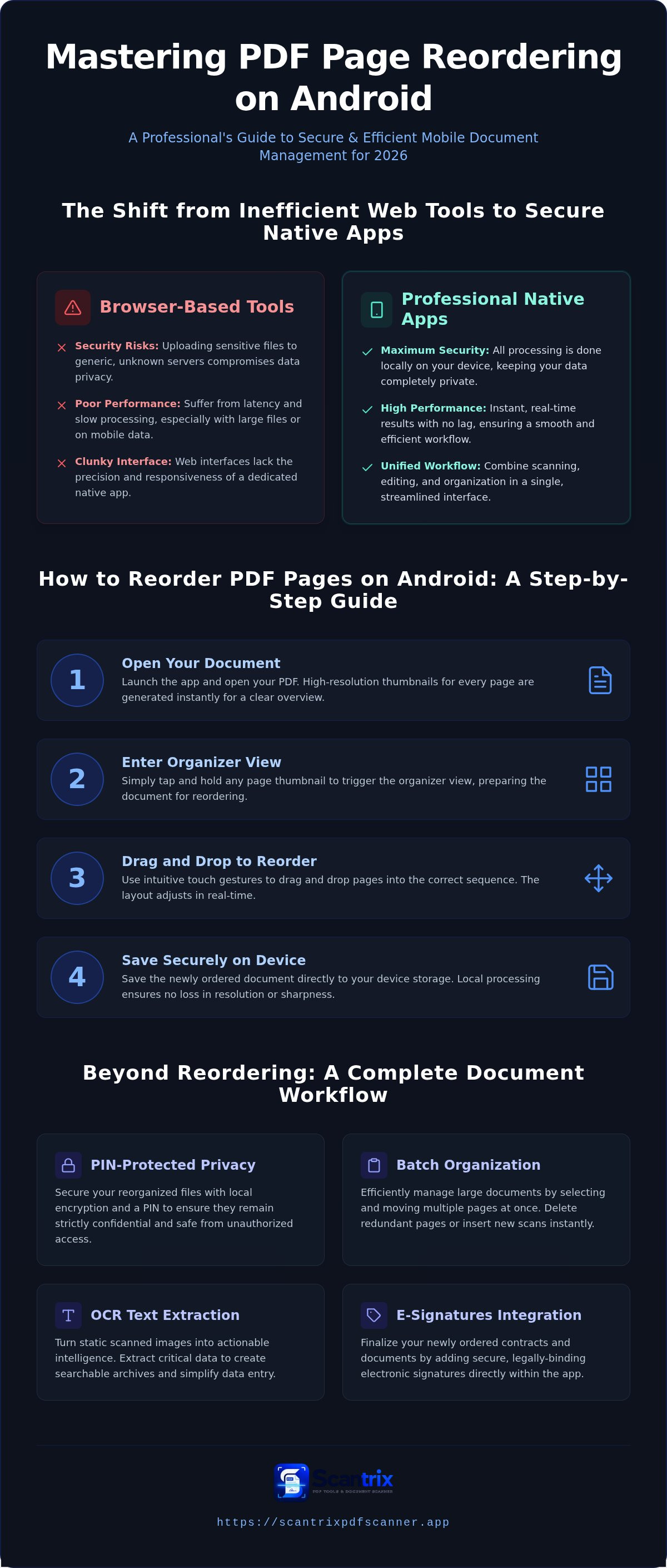 Reorder pages in pdf android