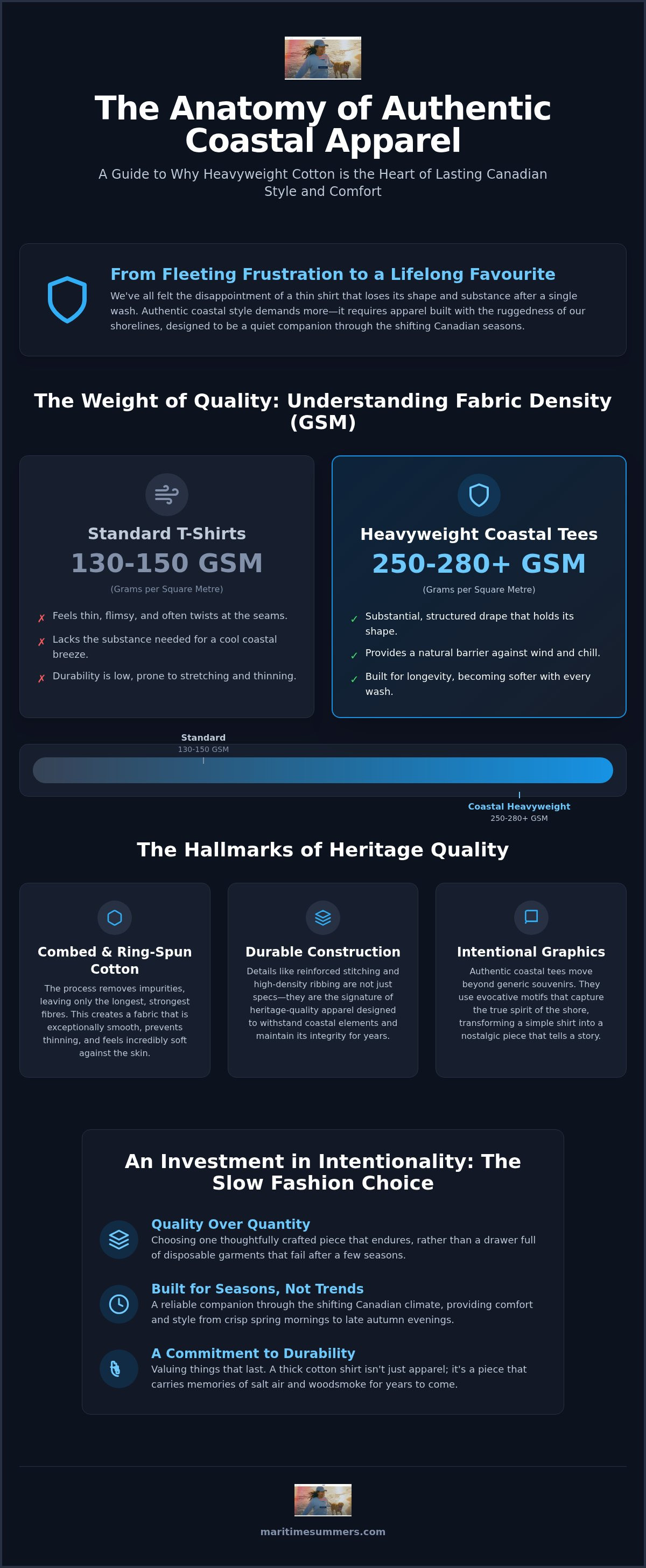 Coastal graphic tees Canada