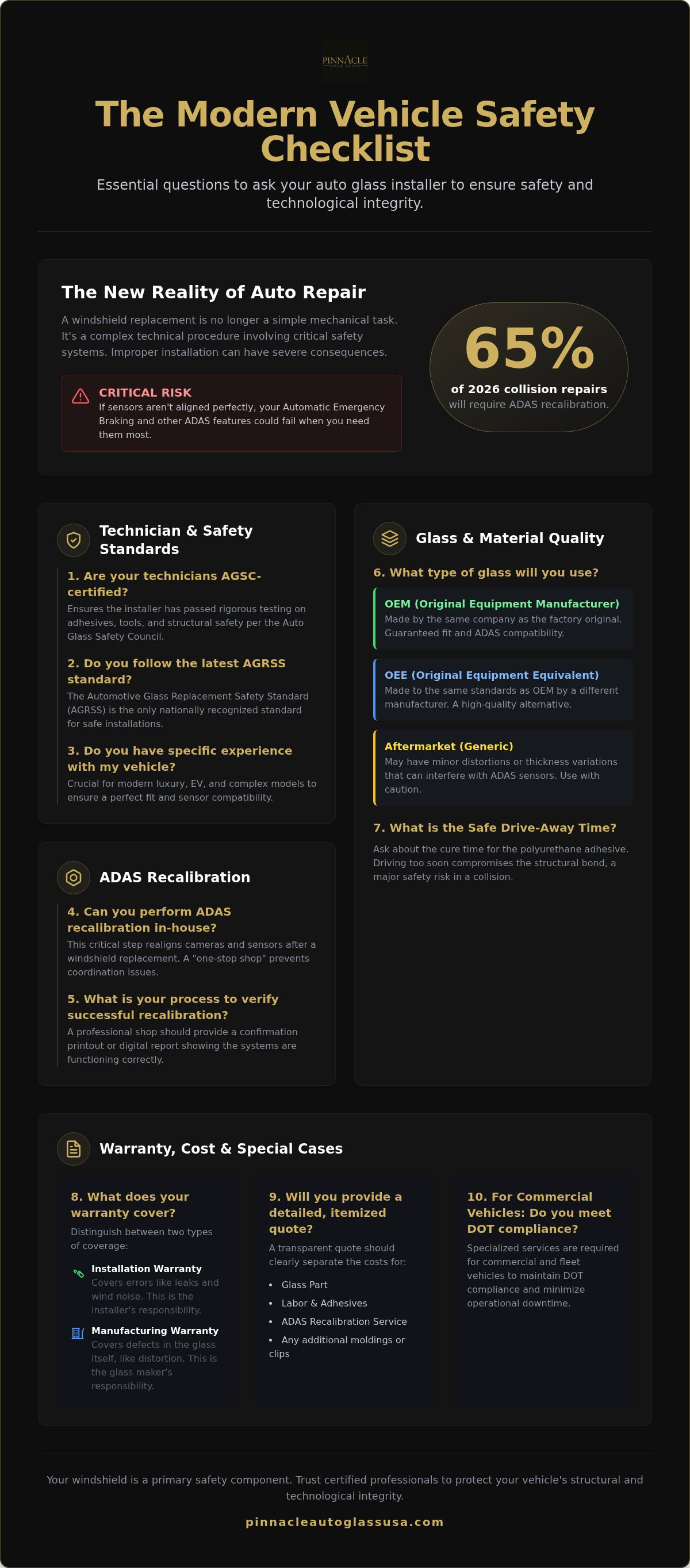Questions to ask your auto glass installer