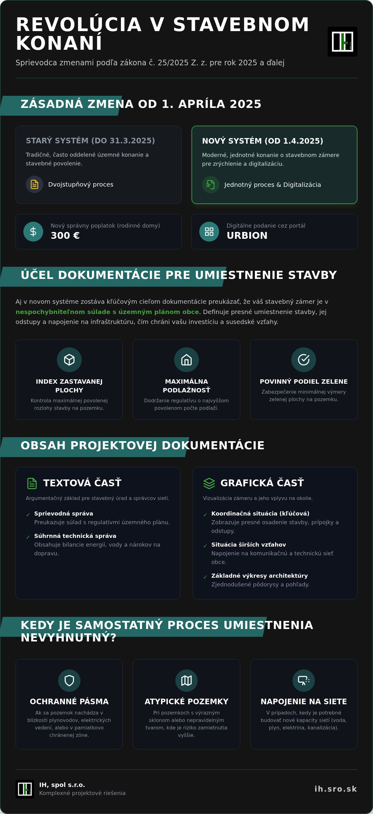 Projektová dokumentácia pre územné rozhodnutie