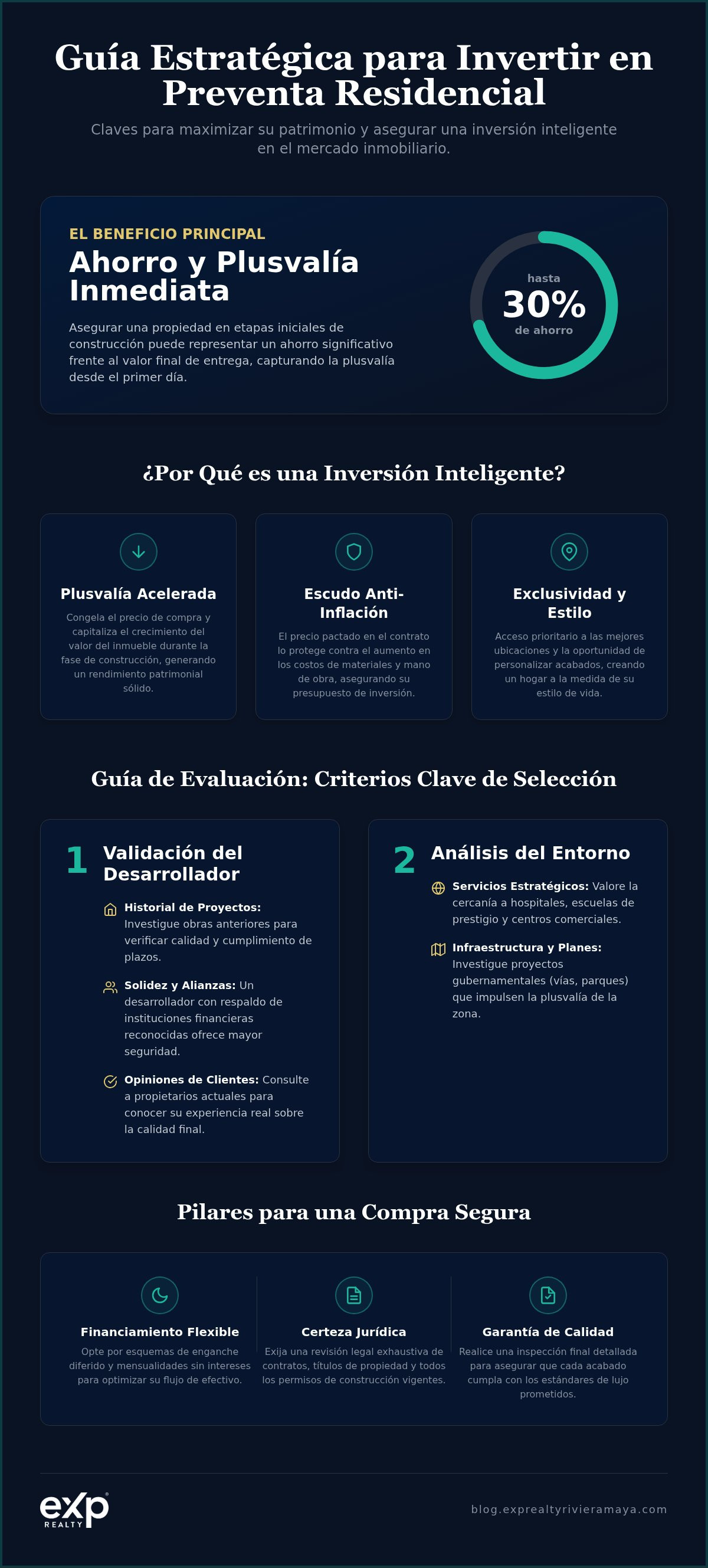 Preventa de casas residenciales