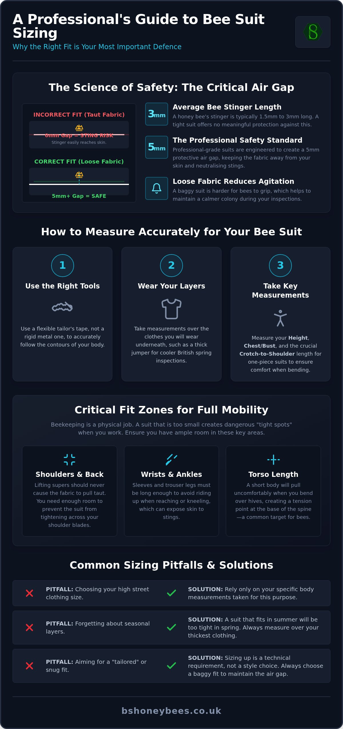 Bee suit sizing guide uk